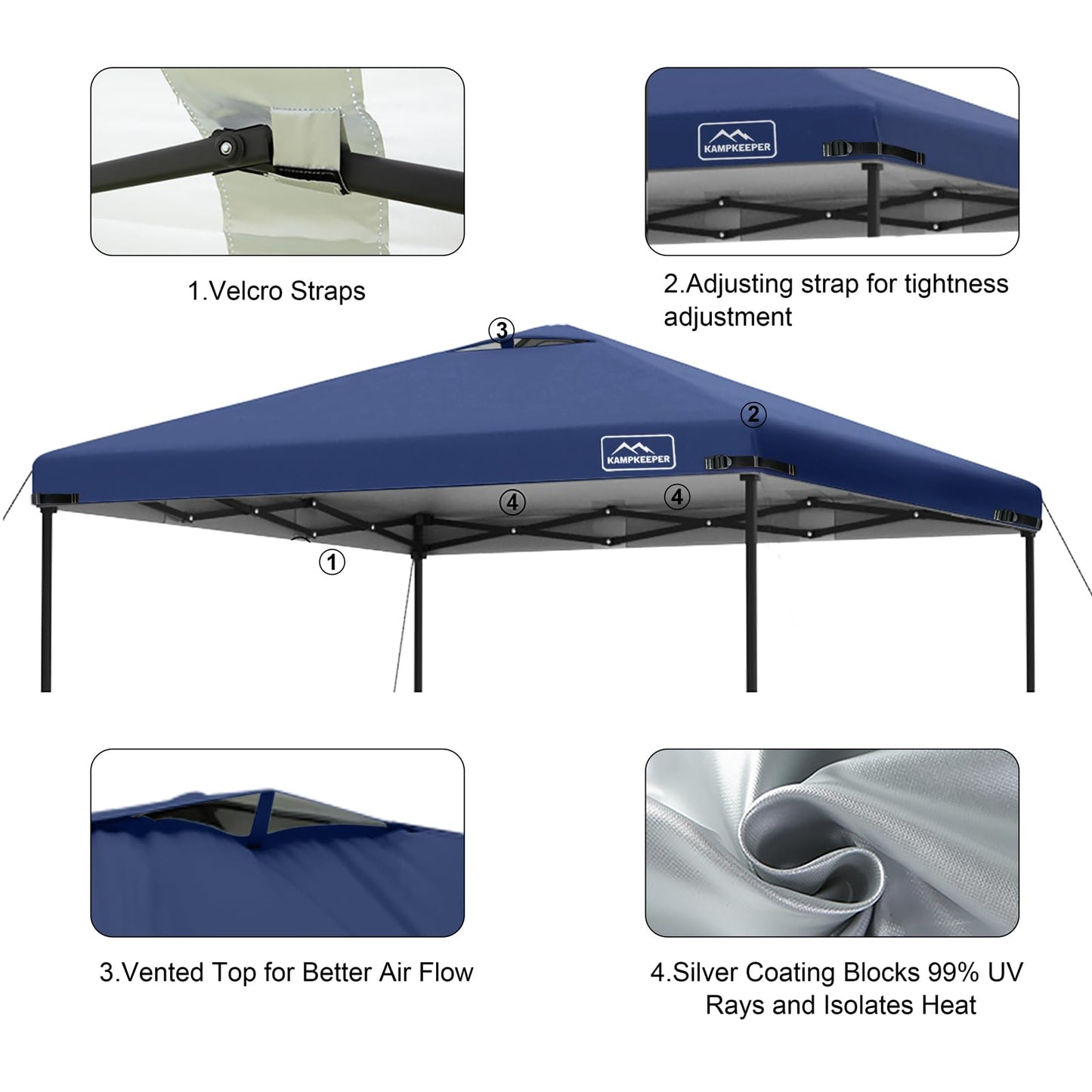 KAMPKEEPER Replacement Top Pop Up Canopy Tent Cover Roof with Air Vent and Adjustable Elastic Strap, Polyester UV Waterproof for Outdoor Garden Patio Sun Shade(Top Only) (Navy Blue, 10x10FT)