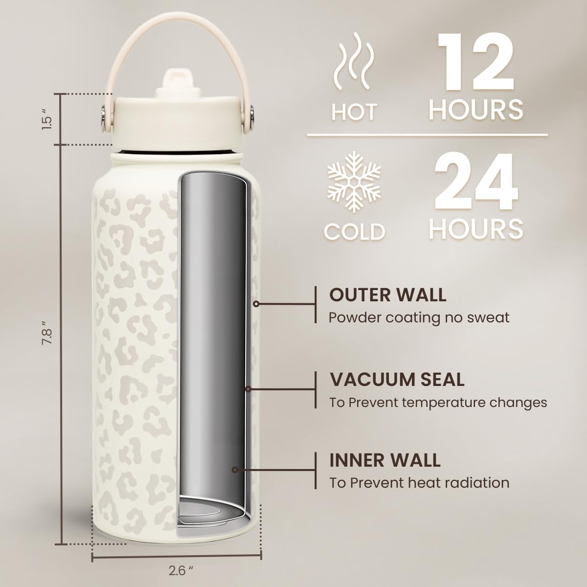 Leopard Print Water Bottle Stainless Steel Vacuum Insulated with Lid Leopard Print Water Bottles for Gym Sports Travel Outdoor Gifts for Women Girls Ladies Birthday