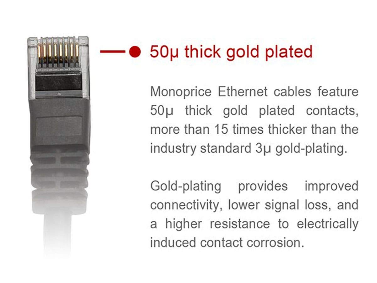 Monoprice 75-Feet 24AWG Cat6 550MHz UTP Ethernet Bare Copper Network Cable, White (105032)