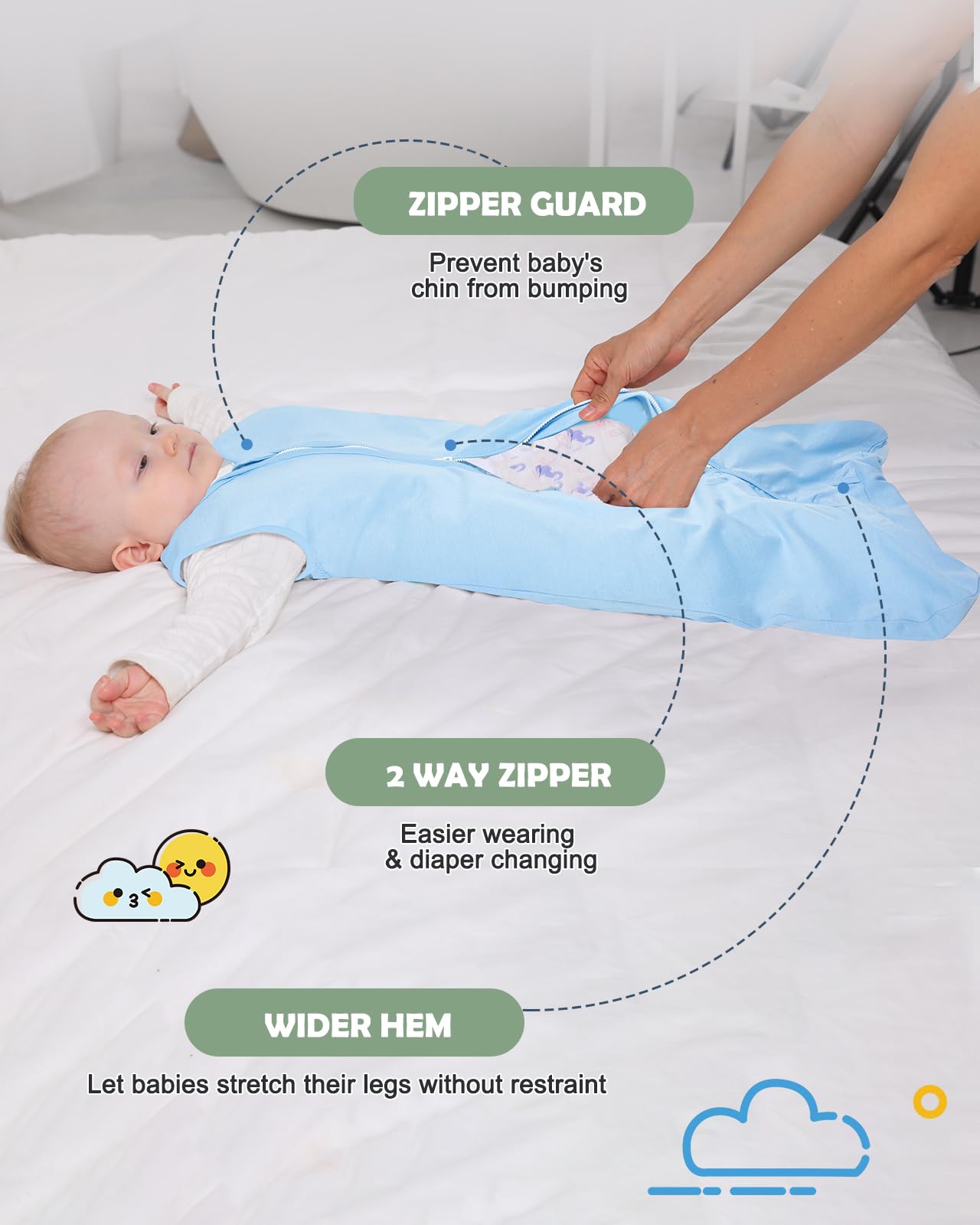 Lictin Baby Sleep Sack 0.5 Tog - 2 Pack Toddler Sleeping Sack 18-36 Months, Summer Baby Sleeping Bag for Infant & Newborn, Blue