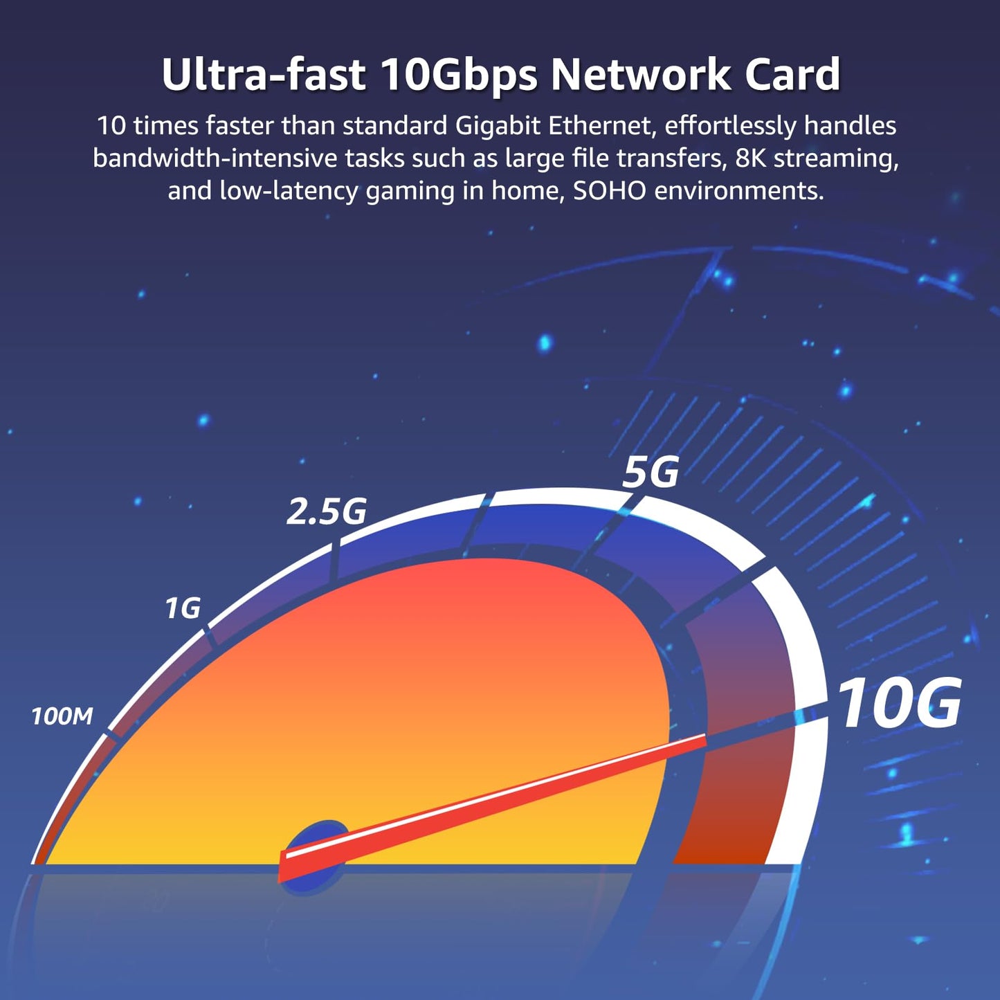 10Gb SFP+ PCIe NIC Network Card with Dual 10Gbps SFP+ Port, Intel 82599(X520-DA2) Chip, VIMIN 10G Ethernet LAN Adapter Support Windows7/8/10/11/Linux/VMware, Compatible with PCI Express X8 & X16