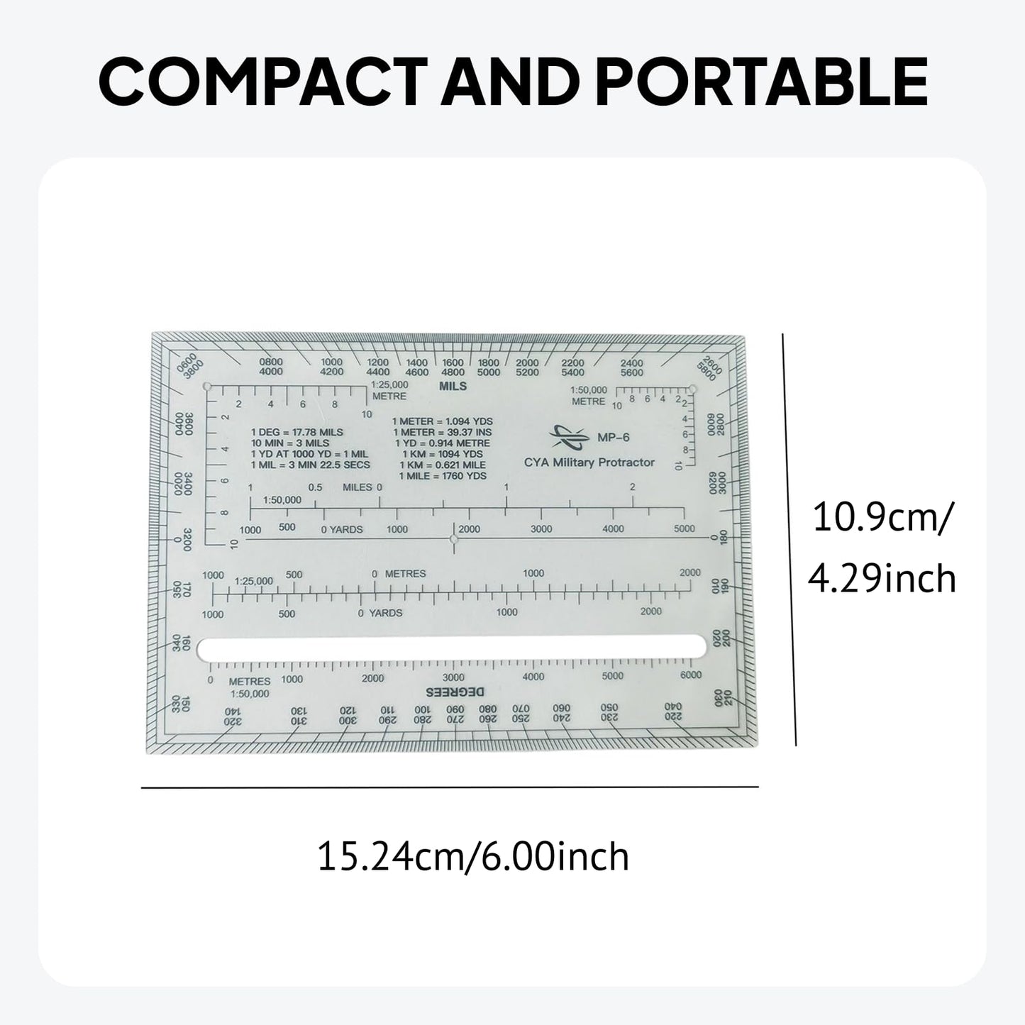 DYNWAVE Square Protractor Ruler Easy Carry Map Reading Compact Lightweight Acrylic 1:25,000 1:50,000 for Architects Engineering Measuring Map Tool
