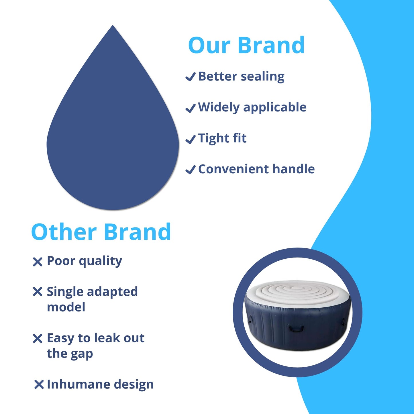 Gugxiom 4.5 Ft Inflatable Hot Tub Lid, Foldable Windproof Protector Cover, Energy-Saving, Dust-Proof, Hot Tub Inflatable Lid for All 4 Person Round