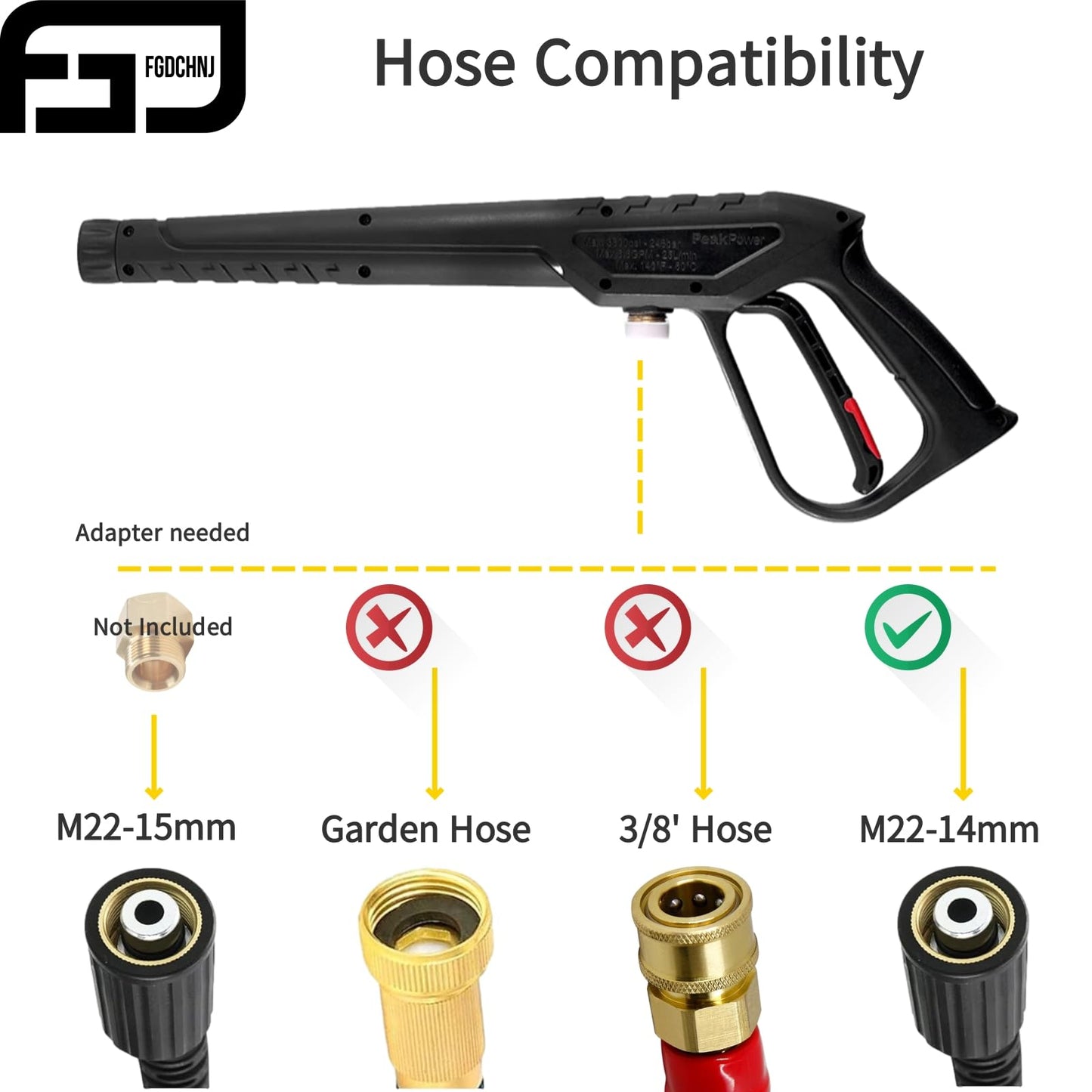 FGDCHNJ Replacement Pressure Washer Gun with Extension Wand, Power Spray Car Wash Gun with M22-14mm Thread Fitting, 5 Nozzle Tips, 36 Inch, 3600 PSI