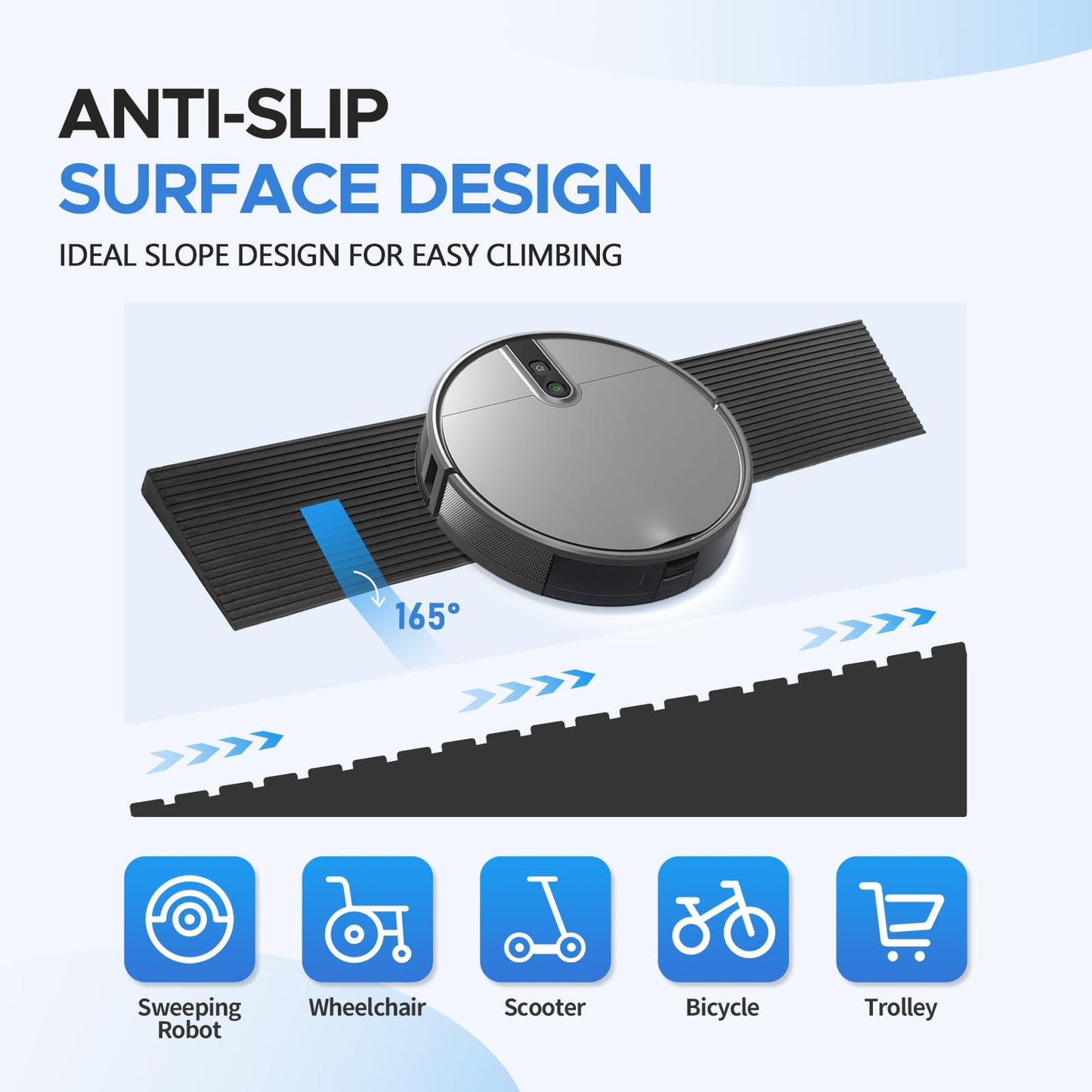 1" Rise Rubber Door Threshold Ramp for wheelchairs, 2000 LBS Capacity 35.5'' Long Non-Skid Solid Rubber for Home Doorways Heavy Duty Door Step Ramp for Mobility Scooters and Power Chairs