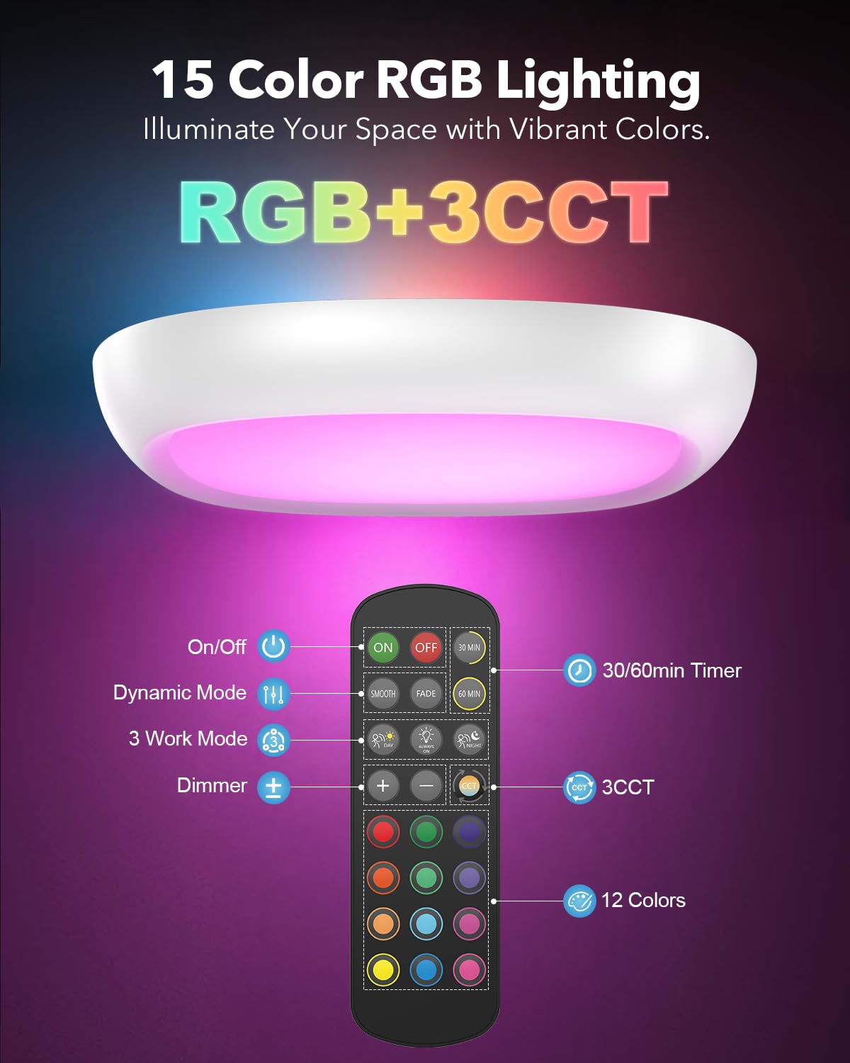 Rechargeable IP54 Waterproof Shower Light Indoor, 12000mAh Motion Sensor Wireless RGB Ceiling Light with Remote No Wiring, Battery Operated Closet Lights Cordless LED Overhead Lighting for Bathroom