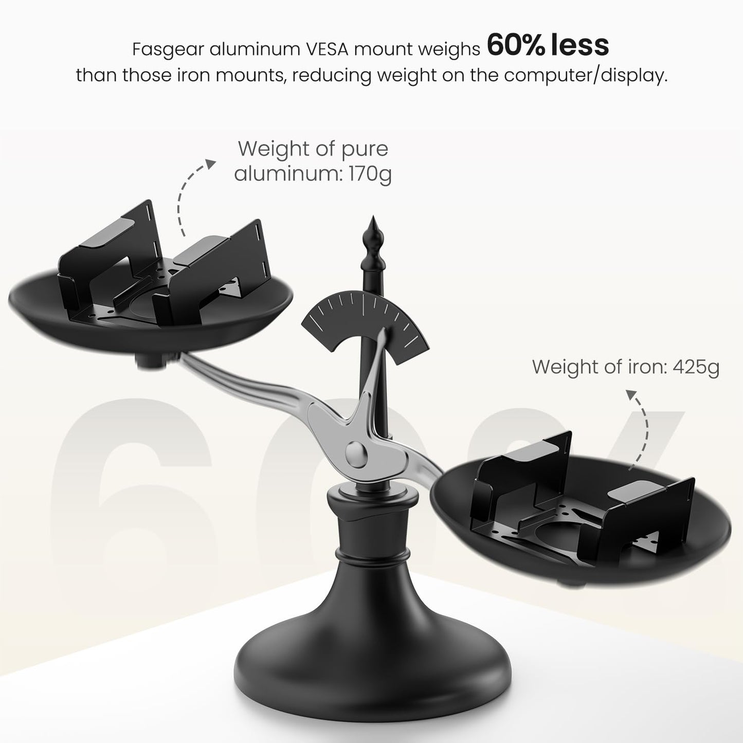 Fasgear Pure Aluminum VESA Mount for Mac-mini M4 2024, Monitors Mounting Bracket for Under Desk with Anti-Theft Function, Metal Wall Mounted VESA Compatible with Mac-mini M4 Pro 2024 (Black)