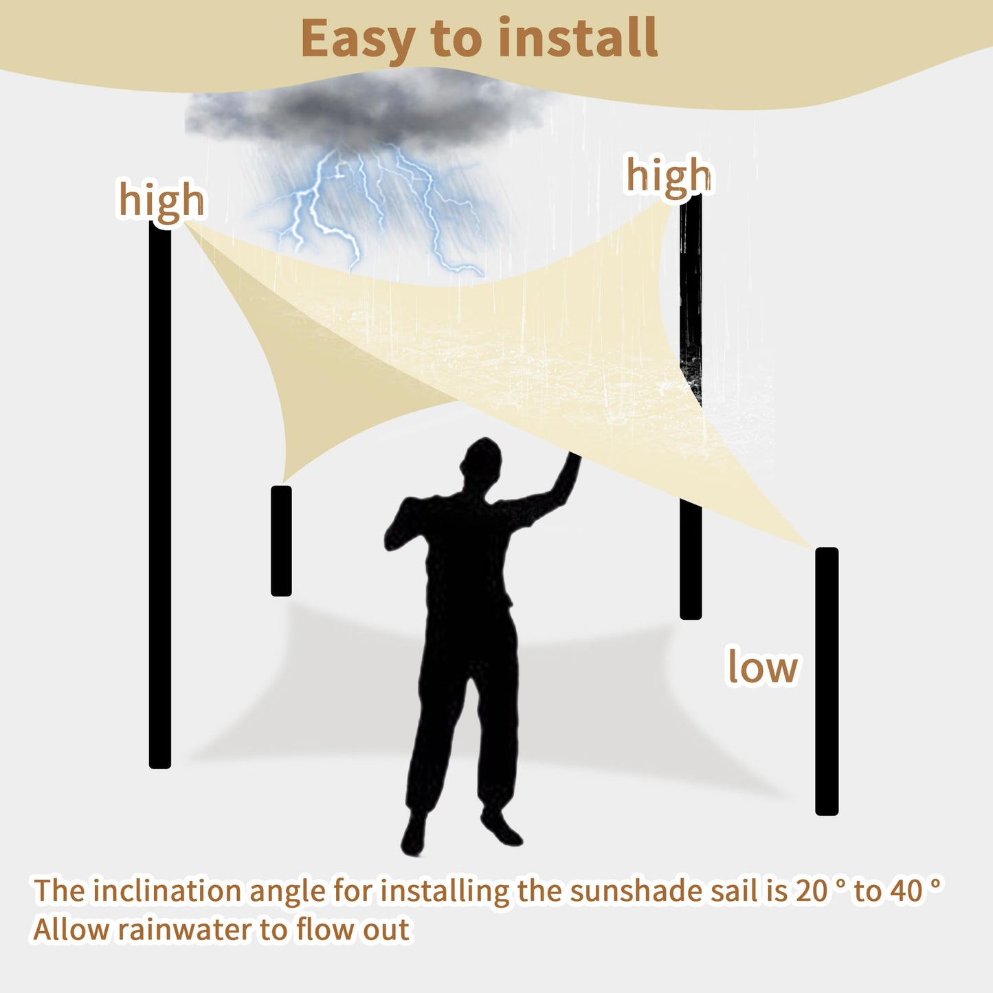 KALINCO Sun Shade Sail, Waterproof Shade Sail, 10'x10' Square Sunscreen Awning Canopy, 95% UV Blocking Sun Shade Canopy with Free Rope for Outdoor Garden Patio Party Playground