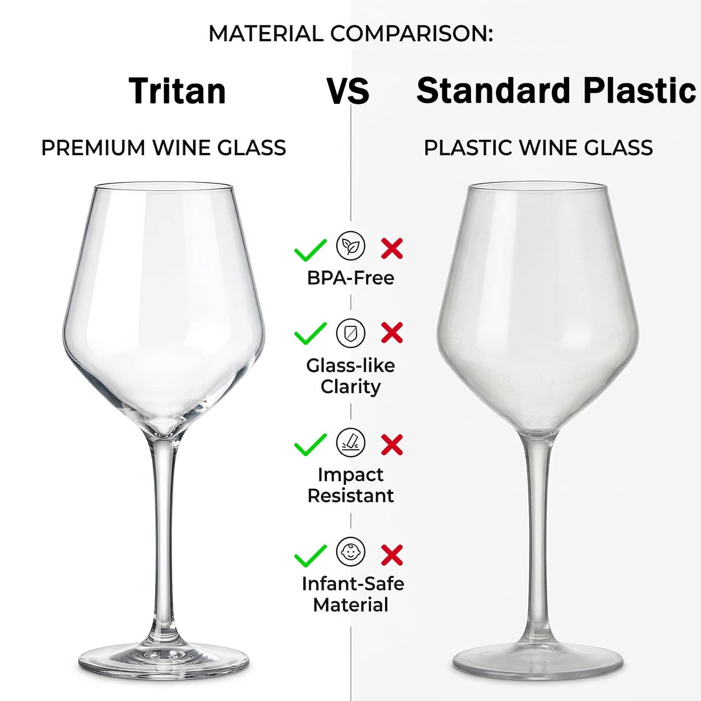 Dicunoy Set of 4 Unbreakable Stemmed Wine Glasses, 15oz Plastic Outdoor Wine Glasses, Hard Plastic Goblets Glassware, Reusable, BPA-Free, Classic Wine Cups for Patio, Poolside, Camping