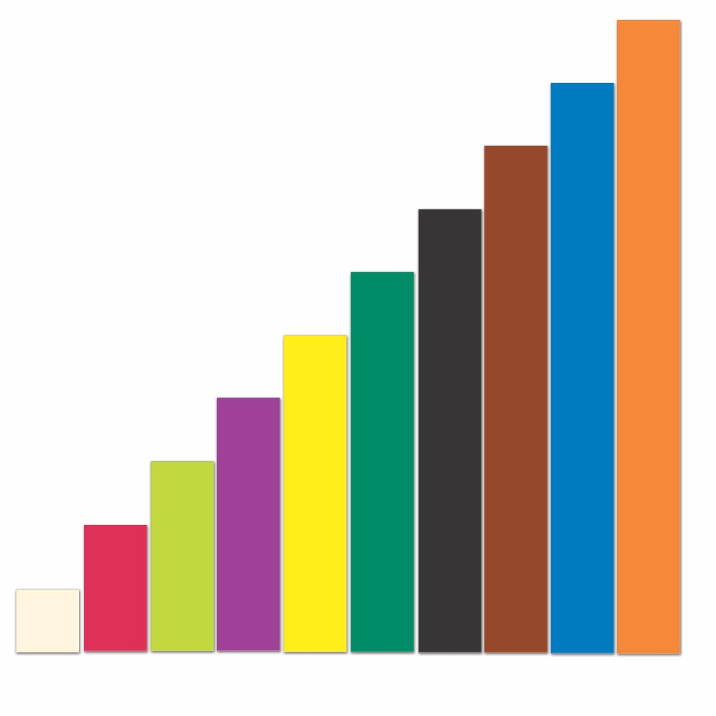Learning Resources LER7708 Magnetic Cuisenaire Rods, Multicolor, 64 Pieces, Ages 3+