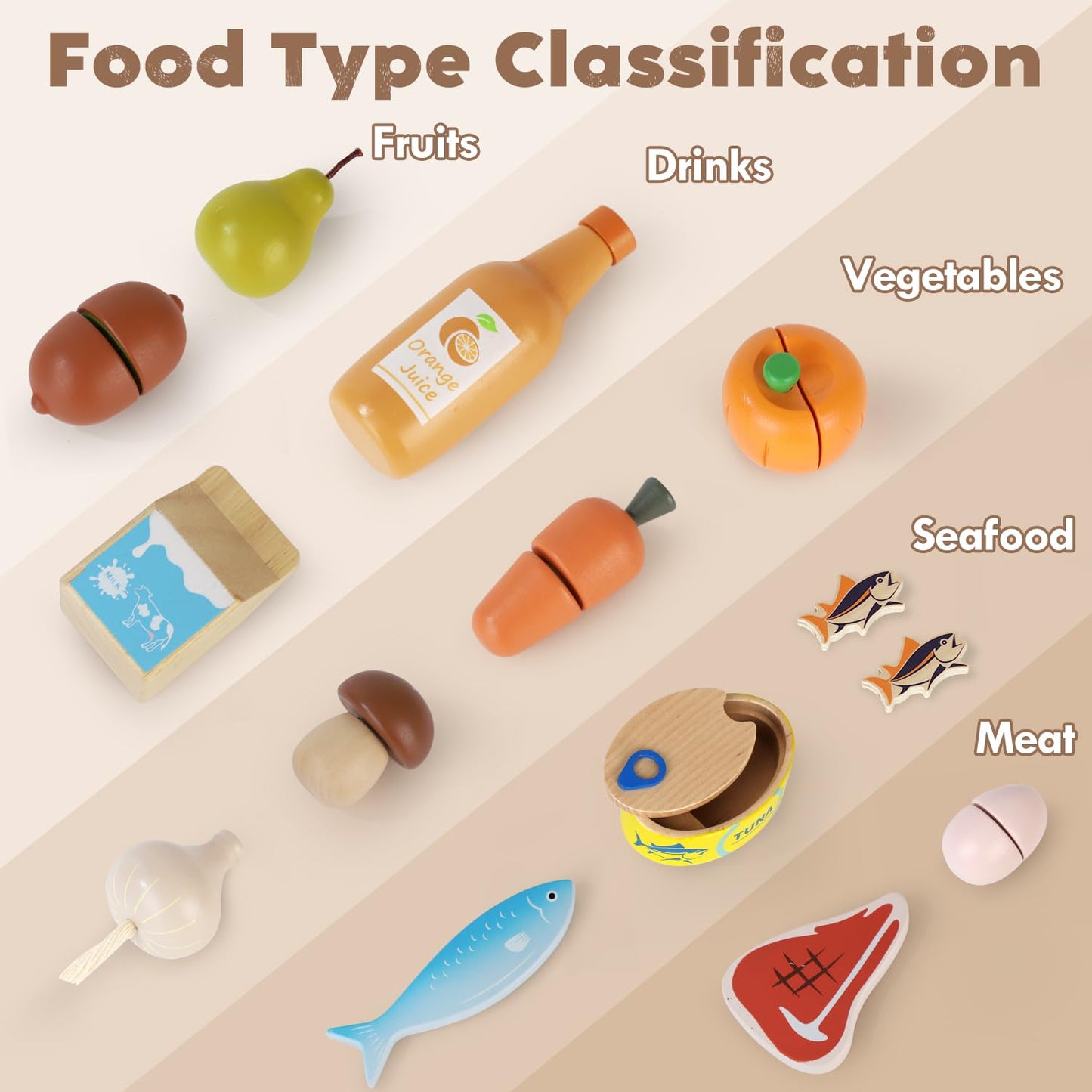 Lehoo Castle Wooden Play Food Toys, Kids Play Kitchen Accessories Toddler Cutting Fruits Vegetables Toy with Shopping Bag, Pretend Play Educational Montessori Toy Gift for Boys Girls 3+