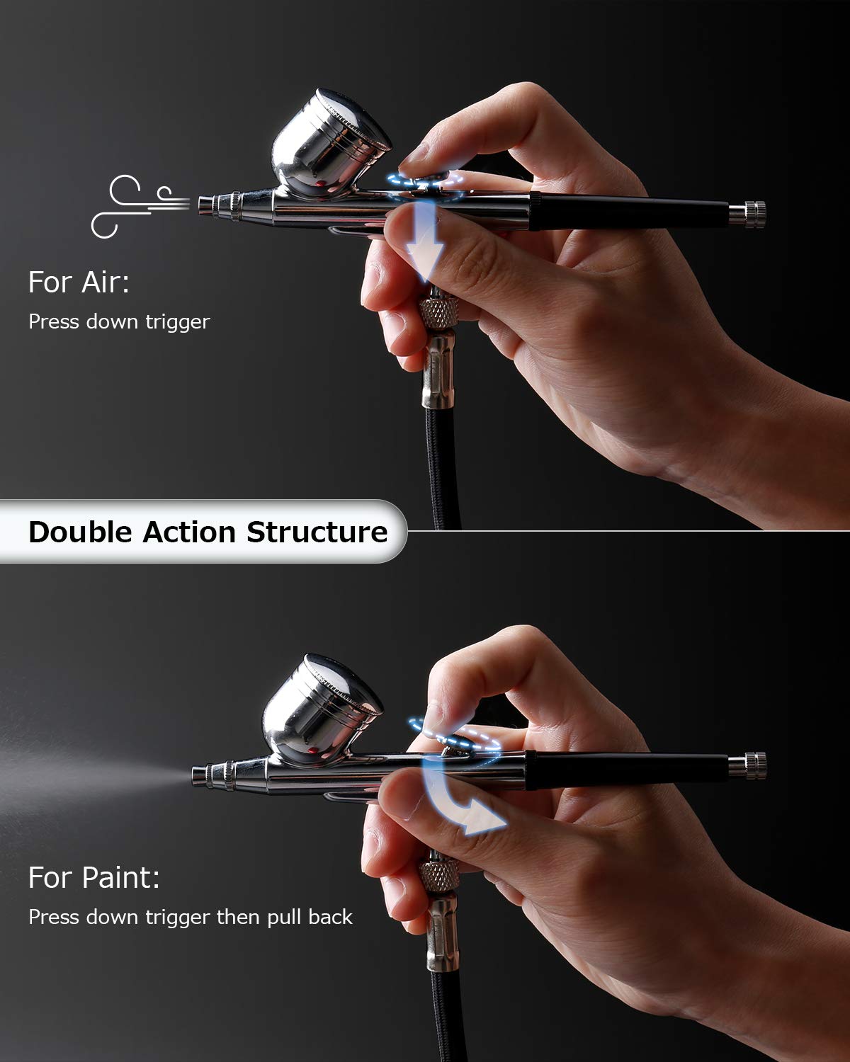 Oasser Airbrush Kit with Compressor 1000mAh Portable Airbrush Compressor Rechargeable with LED Lights for Painting Modeling Makeup Art Creation Suitable for Beginners Red