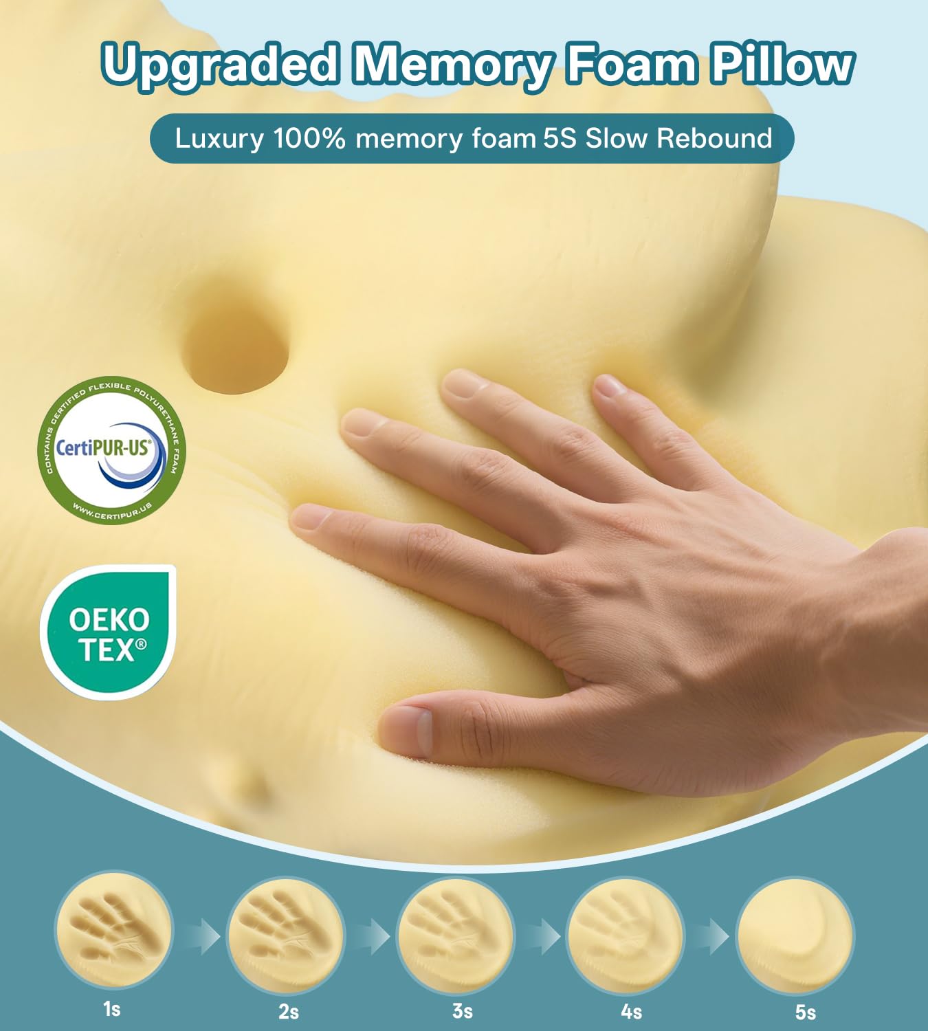 MISSCOZY Cervical Neck Pillow for Neck Pain Relief, 2-in-1 Ergonomic Memory Foam Pillow for Side, Back and Stomach Sleepers, Neck Pillow with Breathable Pillowcase, Grey