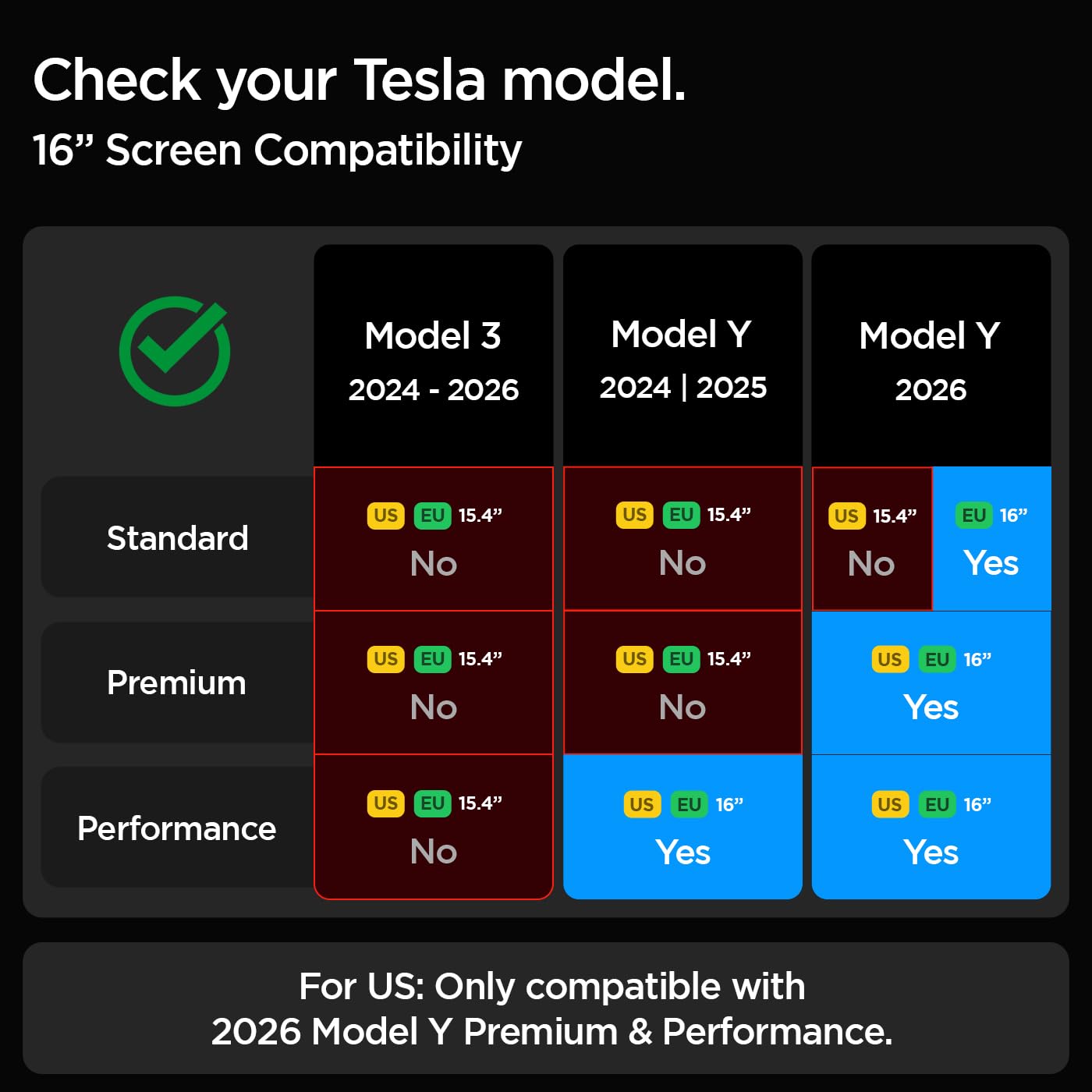 Spigen AluminaCore Tempered Glass Screen Protector [GlasTR EZ FIT] designed for Tesla Model Y Premium (2026), Model Y Performance (2025/2026) - Crystal Clear