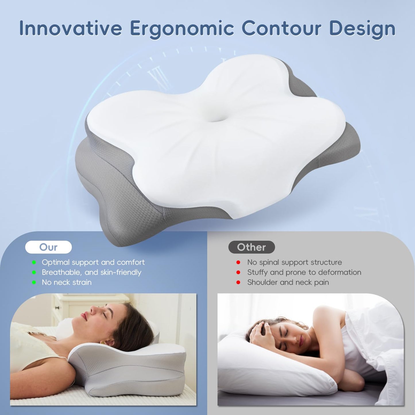 SNUGUP Ergonomic Cervical Neck Pillow, Memory Foam Neck Support Pillow with Contoured Design, Breathable Removable Pillowcase, for Side Back Stomach Sleepers, White