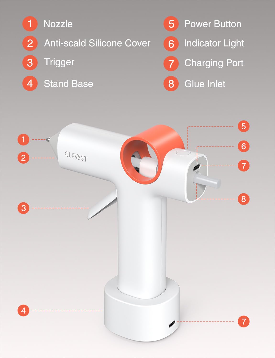 CLEVAST Cordless Hot Glue Gun, 40s Heat-Up, 5000mAh Battery (2+ hrs), Dual USB-C, Use While Charging, Anti-Drip Nozzle, Smooth Flow, 5-Min Auto-Off, for Crafts/DIY/Repairs/Decor