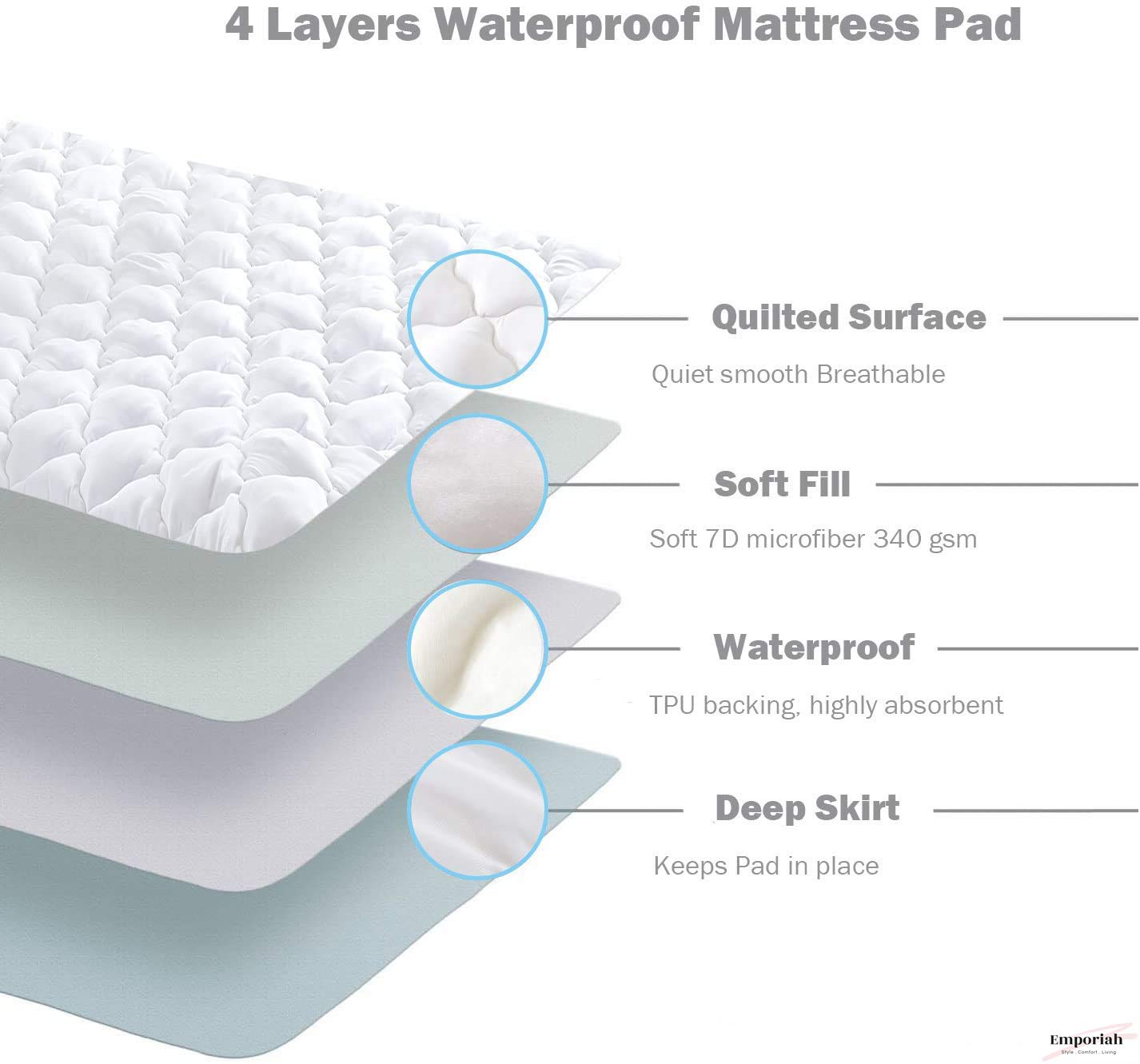 Emporiah Waterproof Quilted Pillow Protector Pad, Super Soft, Breathable and Noiseless, Zippered - Set of 2 Pillow Covers
