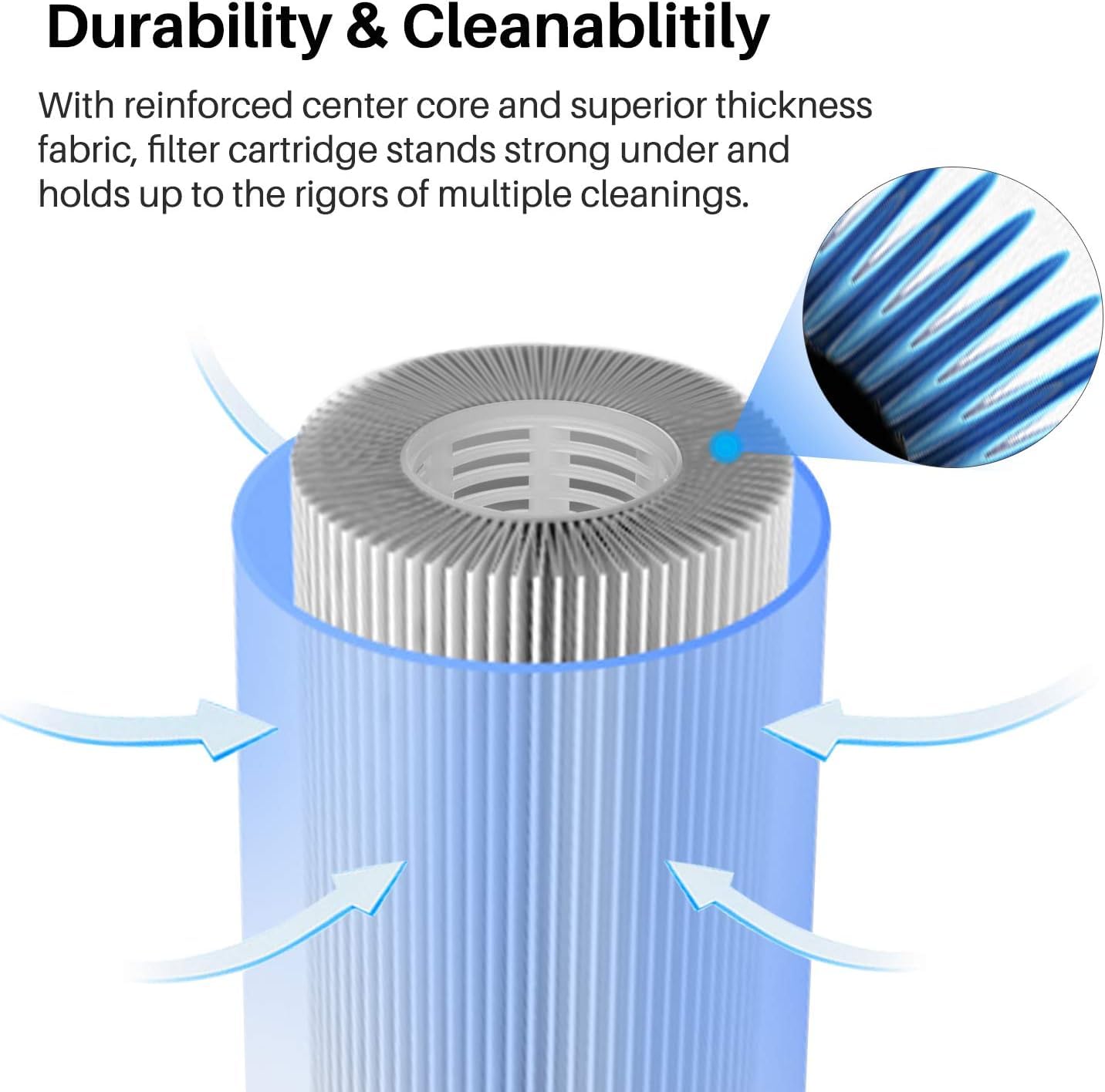 POOLPURE Spa Filters for Hot Tub, Replacement for Unicel 6CH-940, PWW50P3, PWW50-P3, Filbur FC-0359, Waterway Plastics 817-0050, 25252, 378902, 03FIL1400, 2 Pack