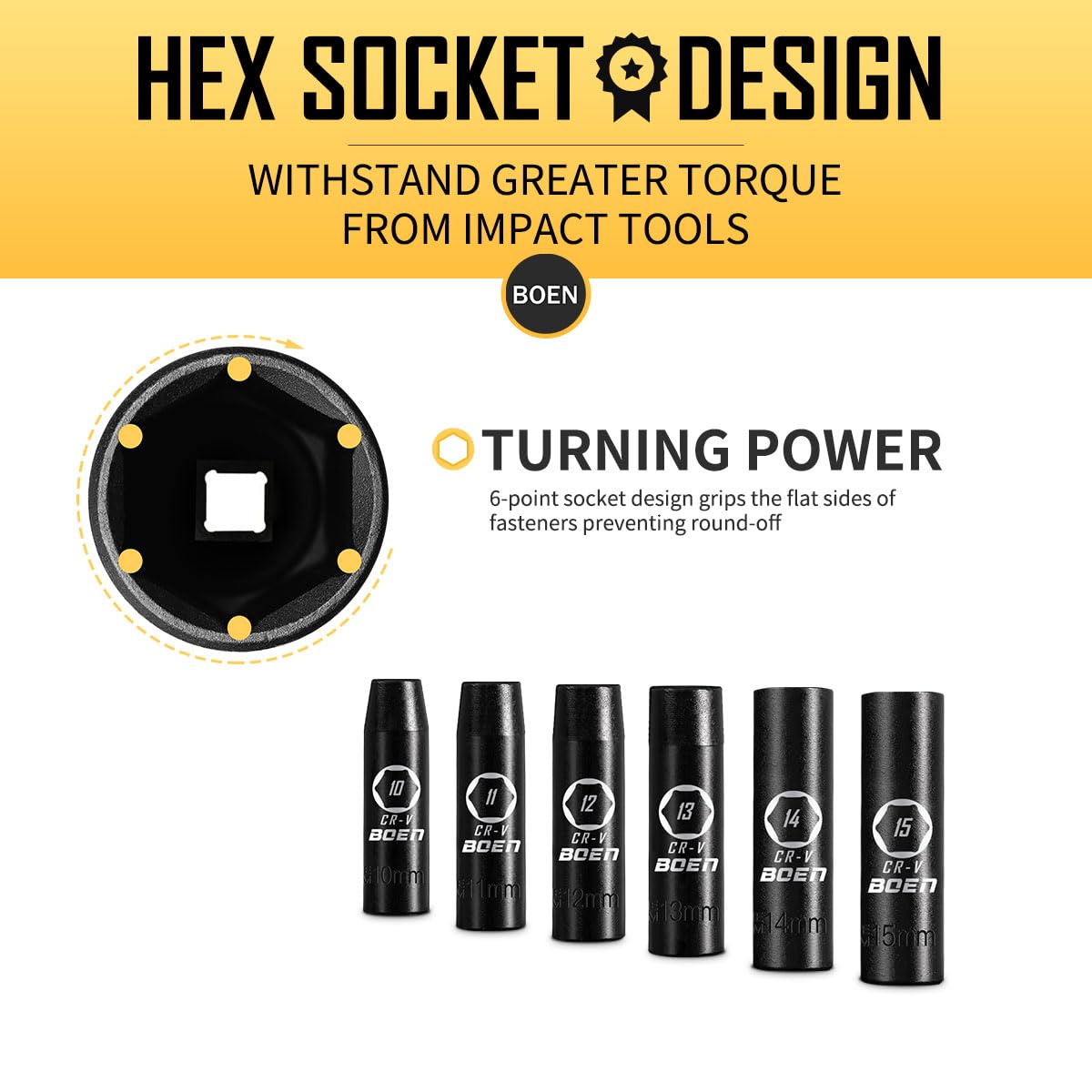 BOEN 1/2" Drive Metric Deep Impact Socket Set, 20 Piece Cr-V Steel Metric Socket Set 10mm-24mm, Includes Extension Bars, Universal Joint and Adapter, 6 Point Design, Meets ANSI Standards