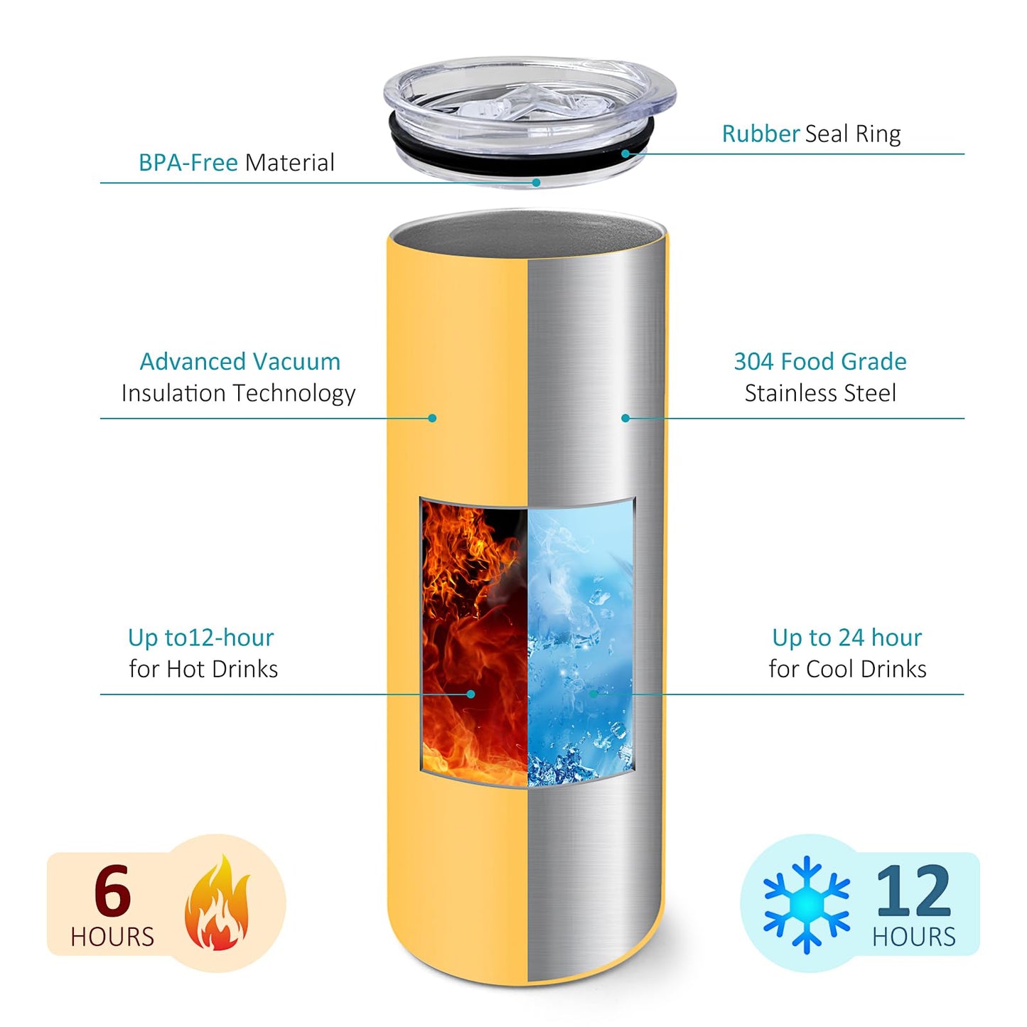 10 Pack Stainless Steel Skinny Tumblers Bulk, 20 oz Insulated Tumblers with Straws and Lids, Double Wall Vacuum Insulated Coffee Cups Travel Slim Cups for Cold and Hot Drinks (10 Colors)