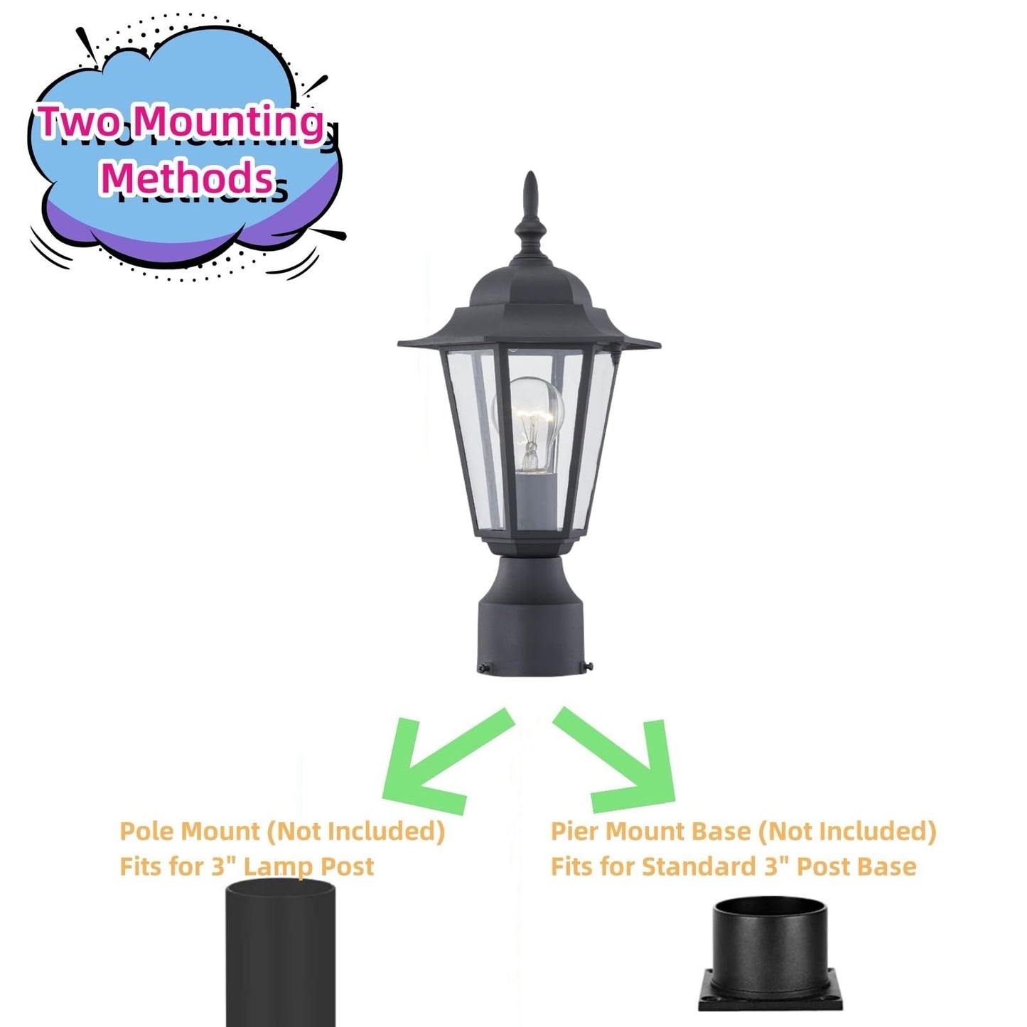 Outdoor Post Light, Pole Lantern, E26 Base 60W Max, Aluminum Housing Plus Glass, Wet Location Rated, ETL Qualified, Bulbs not Included, Black