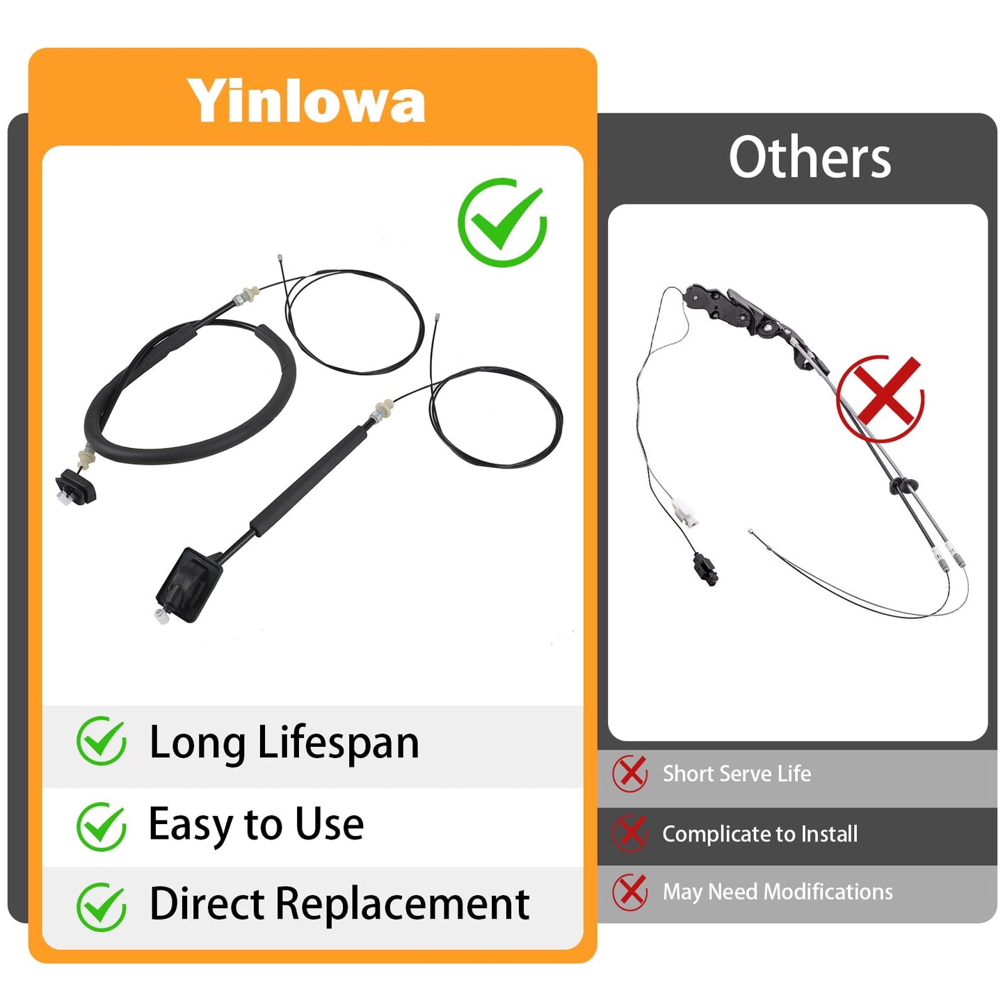 Power Sliding Door Cable Kit Left and Right Side, Compatible with 2011-2020 Honda Odyssey 3.5L V6, Replaces 72546-TK8-A01, 72546TK8A01, 72546 TK8 A01 Rear Slide Door Repair Set