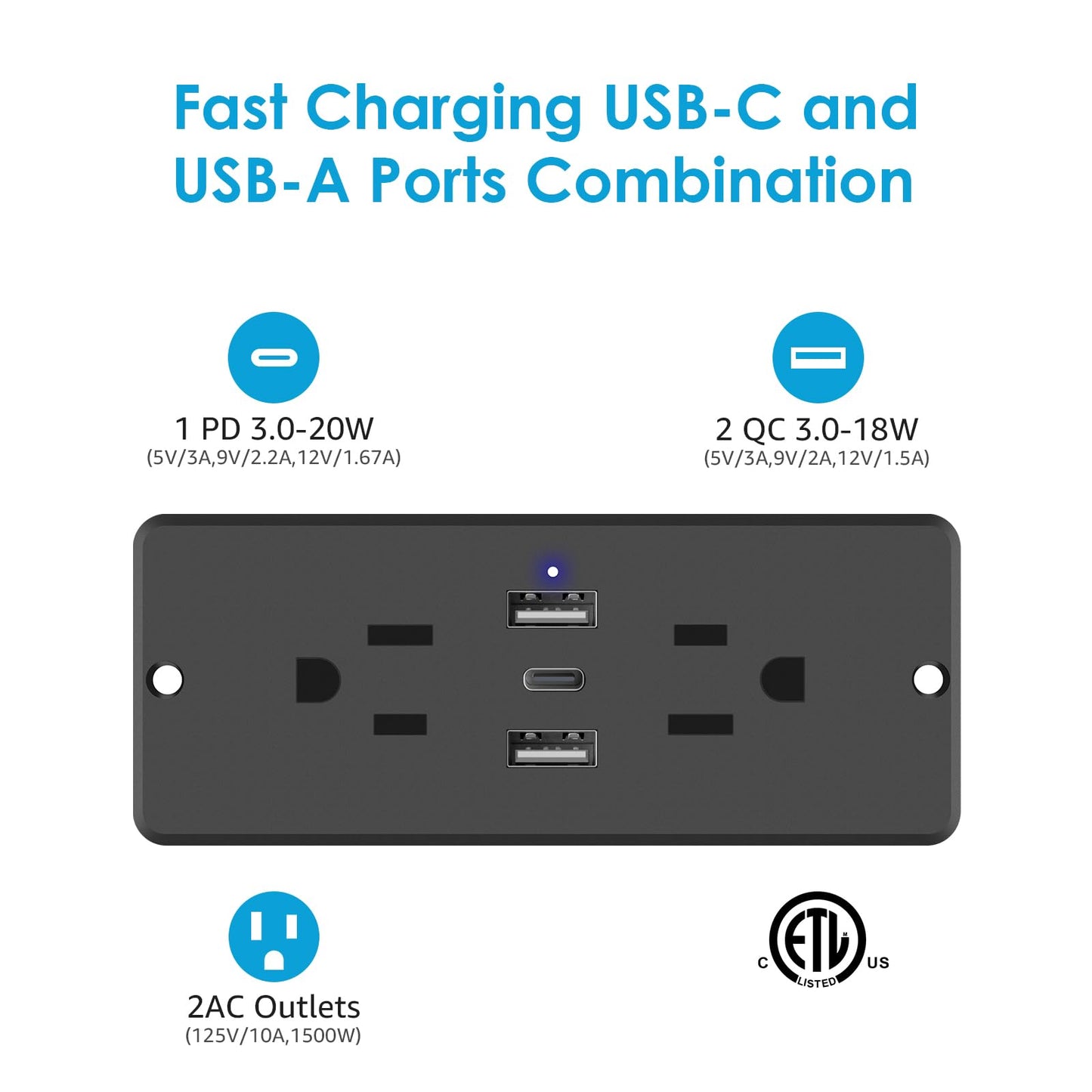 5 in 1 Recessed Power Strip Flat Plug, 20W Fast Charging Furniture Outlet with USB, 2 USB Ports 1 USB-C, 6ft Power Cord.