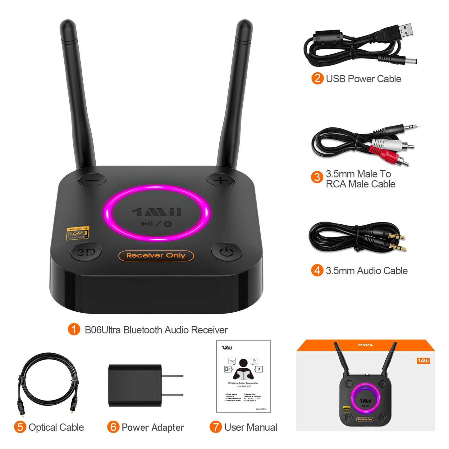 1Mii B06Ultra Bluetooth 5.2 Receiver with LDAC for Hi-Res Wireless Audio, HiFi Bluetooth Audio Adapter w/Audiophile DAC for Old Home Stereo, 3D Surround aptX HD Low Latency, Optical AUX 3.5mm Coaxial
