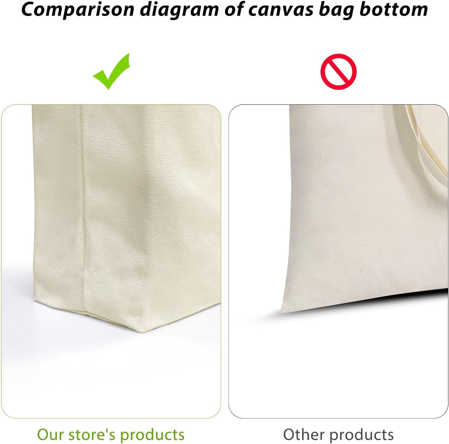Faylapa 3/5 / 6/12 Pack Canvas Tote Bags,Heavy Duty Reusable Grocery Shopping Bag 13.6"x 15.3" Blank Cotton Bags for DIY (12, Beige)