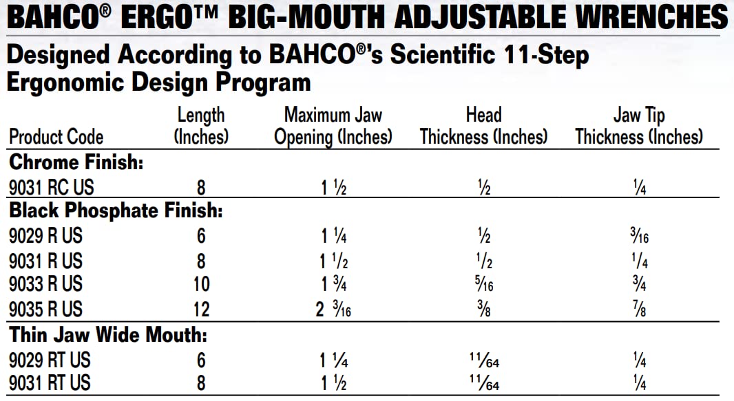 Bahco 9031 R US Black X-Wide Adjustable Wrench Ergo, 8"