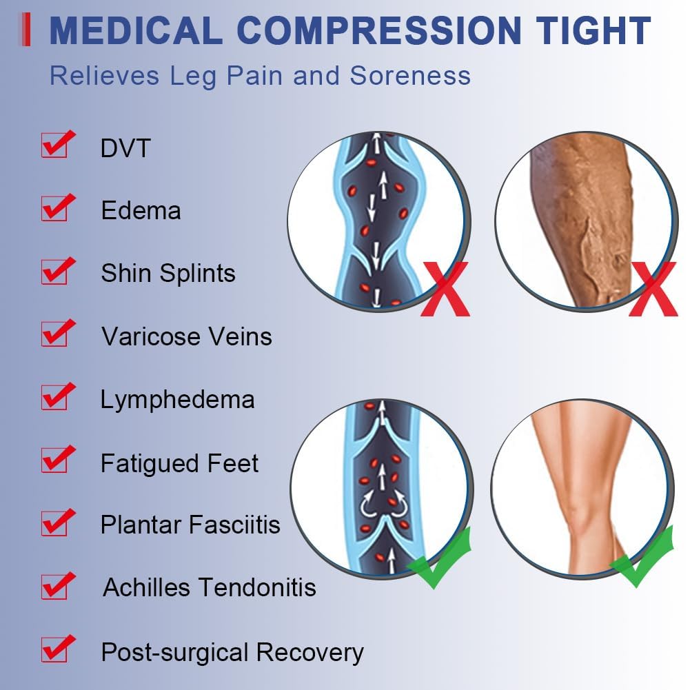 Beister Medical Compression Pantyhose for Women & Men, Opaque Closed Toe 20-30mmHg Graduated Support Tight, Waist High Compression Circulation Leggings for Varicose Veins, Edema, Flight, DVT