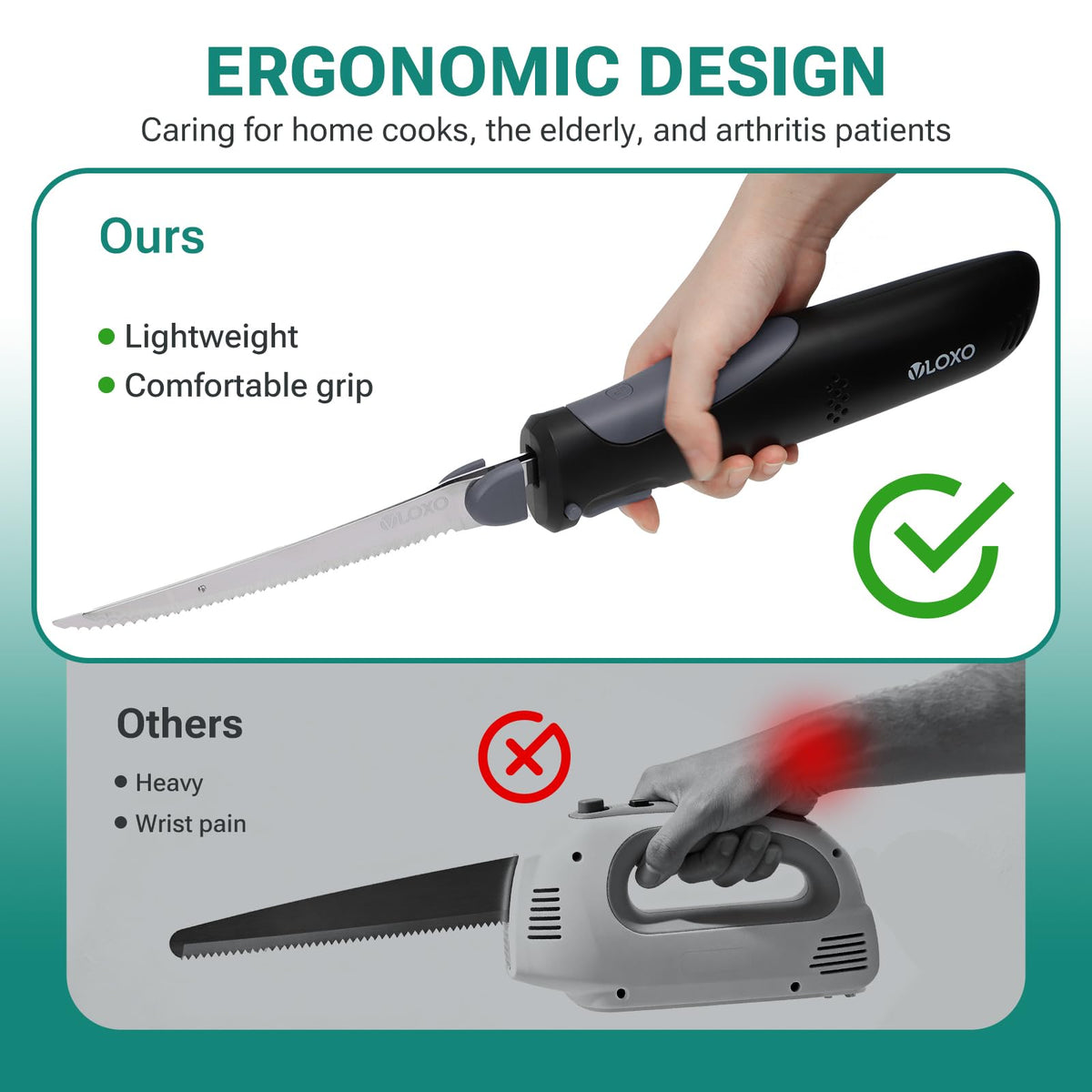 VLOXO Cordless Electric Knife, Rechargeable Electric Knife with 2 Ti-Nitride S.S. Coated Non-Stick Blades Non-Slip Handle Safety Lock Electric Carving Knives for Bread Turkey
