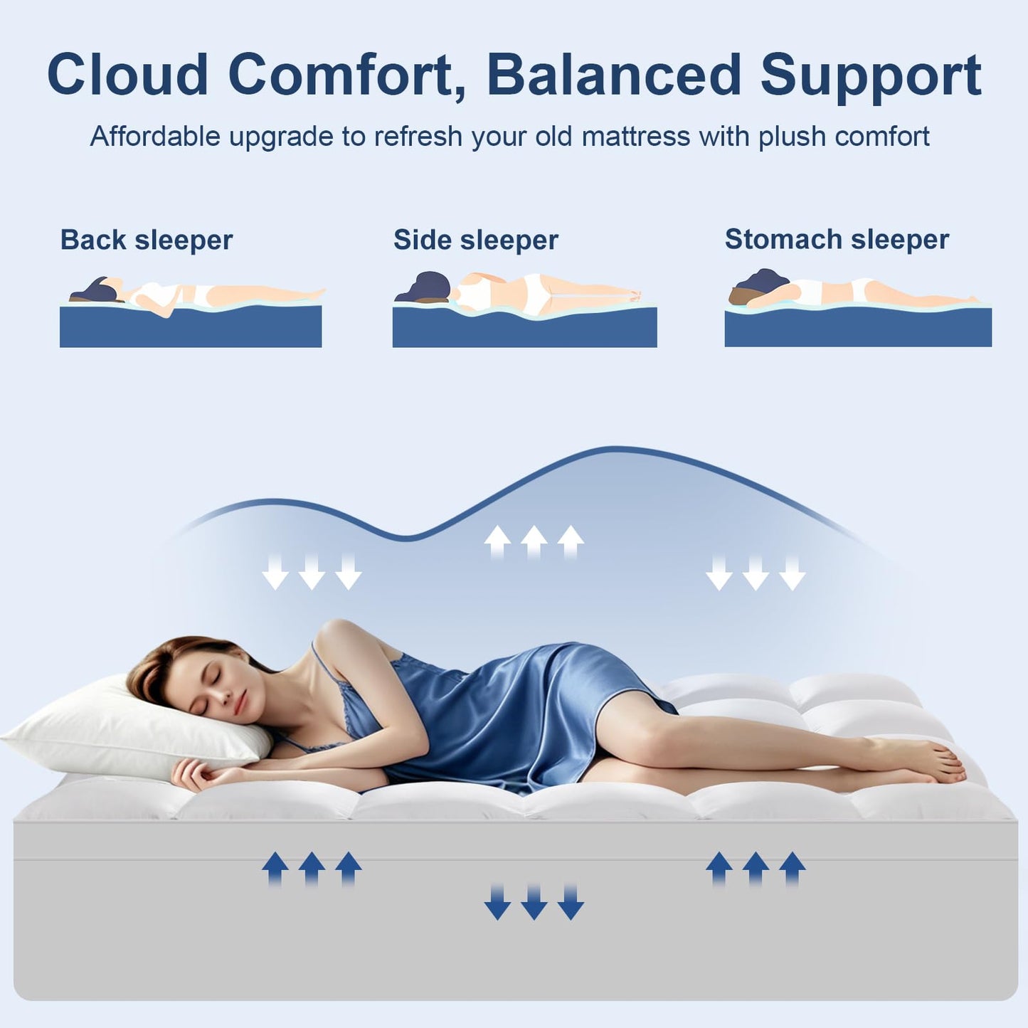 TEXARTIST Mattress Topper Queen Size Thick Mattress Cover Breathable Cooling Pillow Top Mattress Pad for Back Pain with 8-21" Deep Pockets,White
