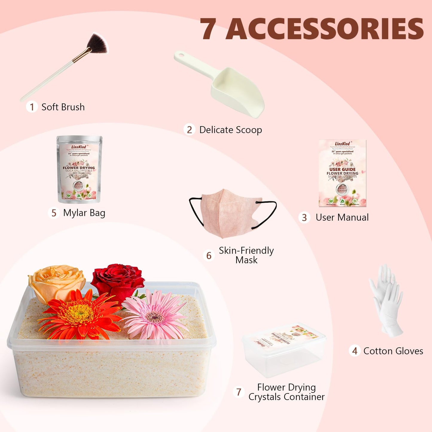 LinsKind Flower Drying Silica Gel Crystals with Container Brush, 5LBS Silica Gel Flower Drying Fine Crystals, Color Indicating Flower Drying Wedding Bouquet Flower Preservation Kit for Resin Mold