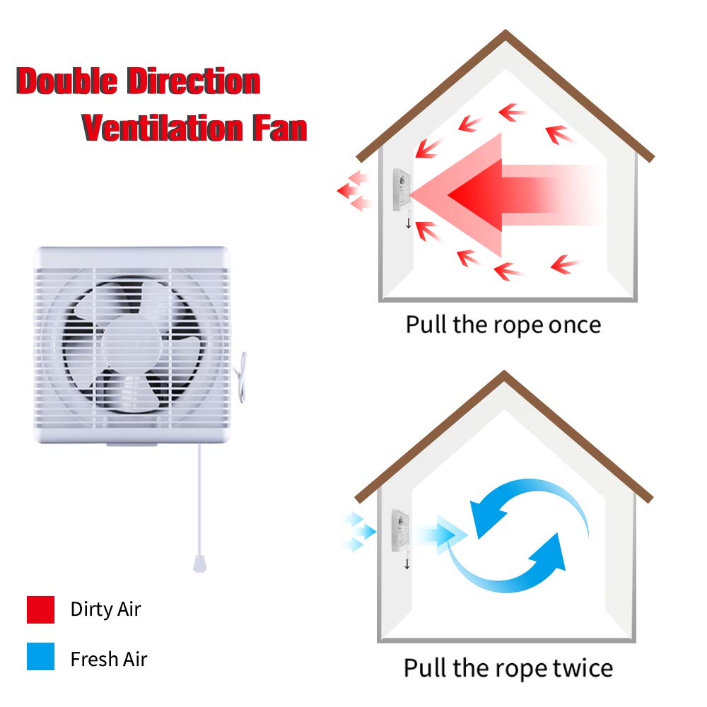 SAILFLO 8 Inch Wall Mounted Exhaust Fan Double Direction Air Extractor for Bathroom Kitchen Attic Window Basement, 8" Propeller - 12"×12" Panel - 300 CFM Reversible Airflow