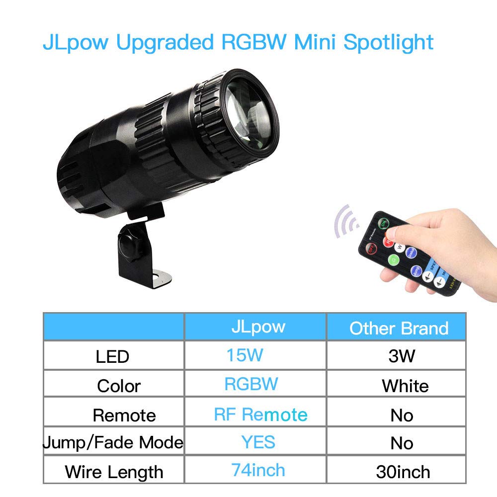 Pinspot Light with Remote, JLPOW Super Bright Mirror Ball Spotlight, Mini 15W RGBW LED Beam Spot lights Stage Effect Lighting, Best for DJ Disco Party Bar Club Show Wedding Children's Theater