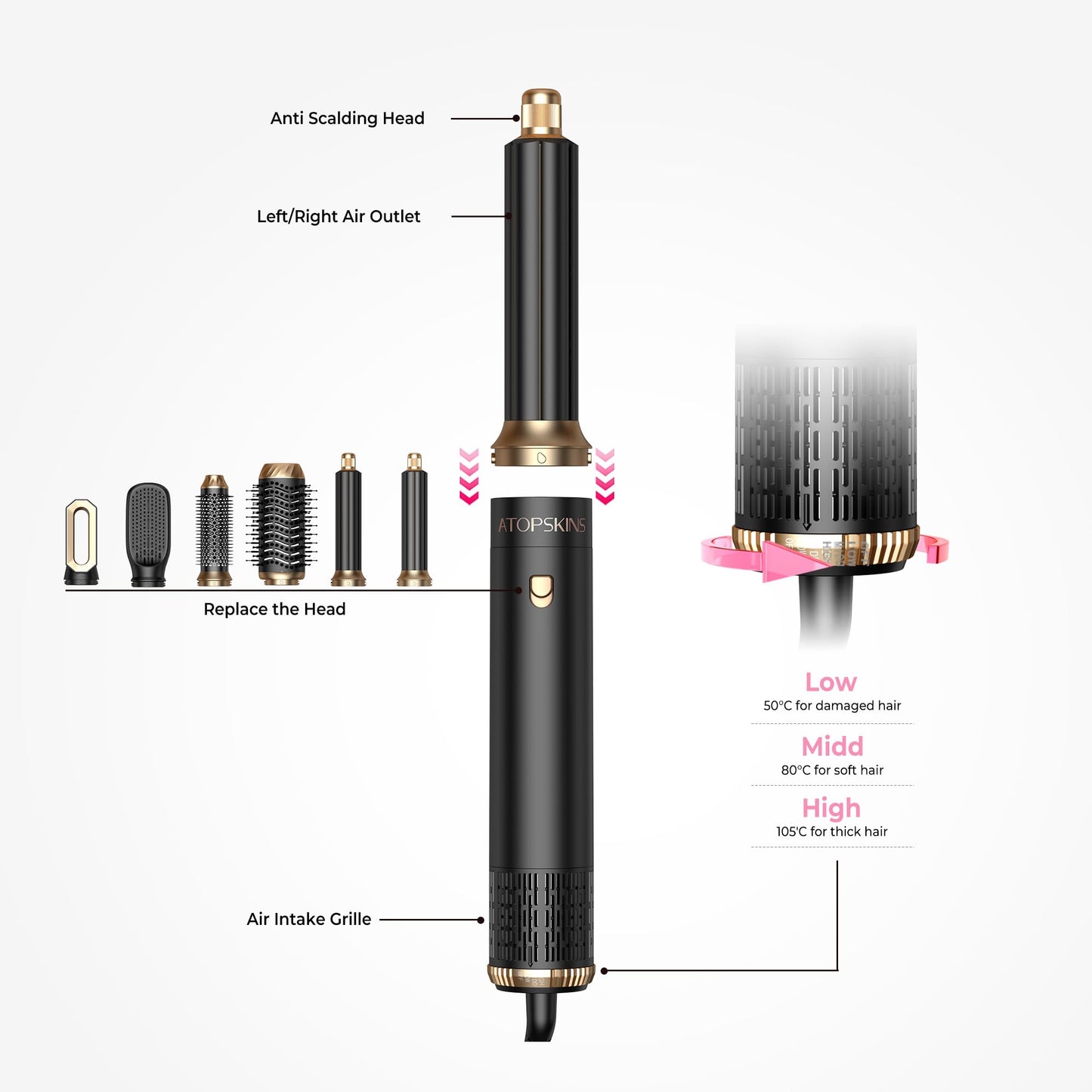 Atopskins Hair Dryer Brush 6-in-1, Blow Dryer Brush Fast Drying, Wrap Curling Iron Frizz-Free with Negative Ionic 3 Temperature Hot Air Styler Straightener, Volumizer, Gift for Women (Black)