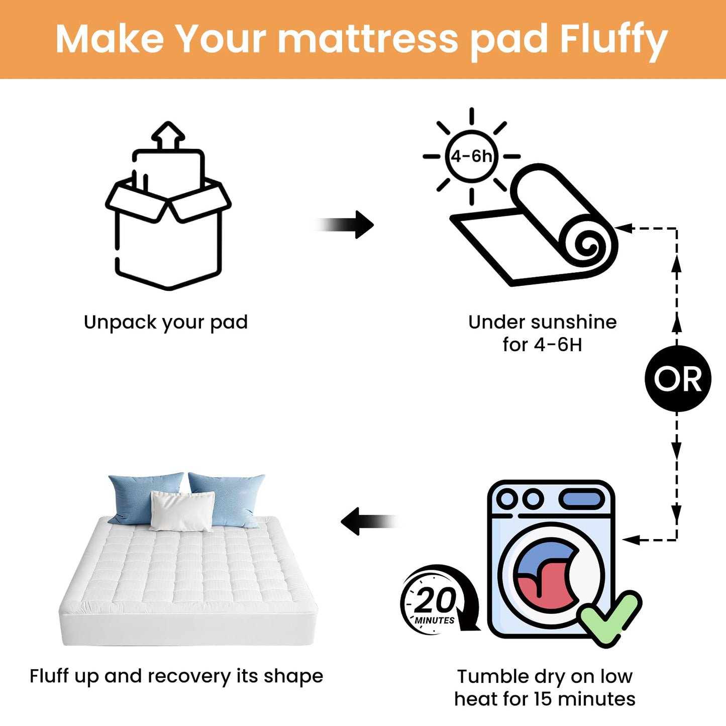 BaliChun Queen Size Mattress Pad Cotton Top Mattress Topper Fitted Quilted Mattress Cover Soft Breathable Pillow Top Cooling Mattress Protector Stretches up 8"-21" Deep Pocket (60×80 Inches, White)