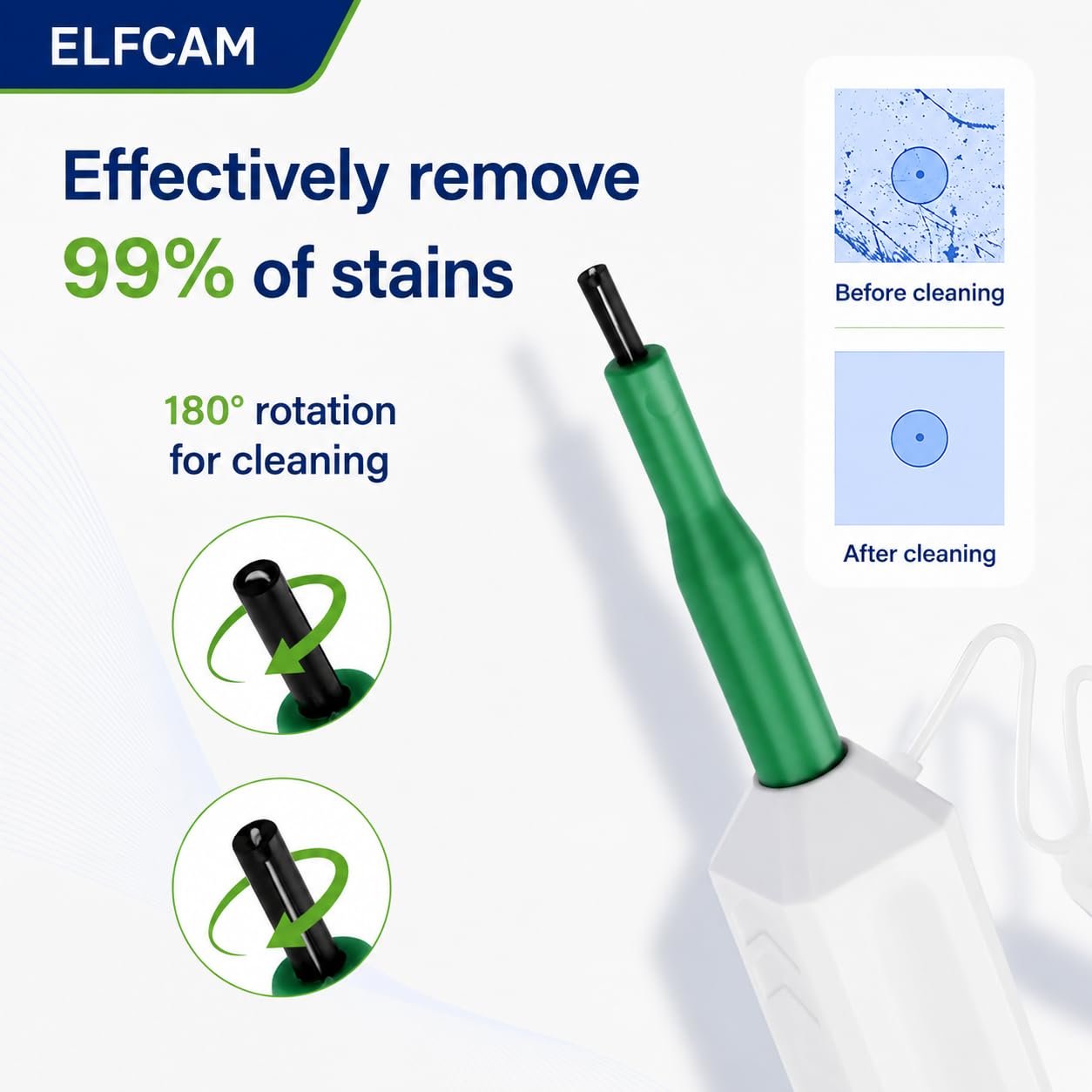 Elfcam® - Fiber Optic Cleaning Pen Tip-Pen for LC/SC/FC/ST Female Adapter (PC and UPC), LC/SC/FC/ST Male Connectors and Bushings, More Than 800 Cleanings