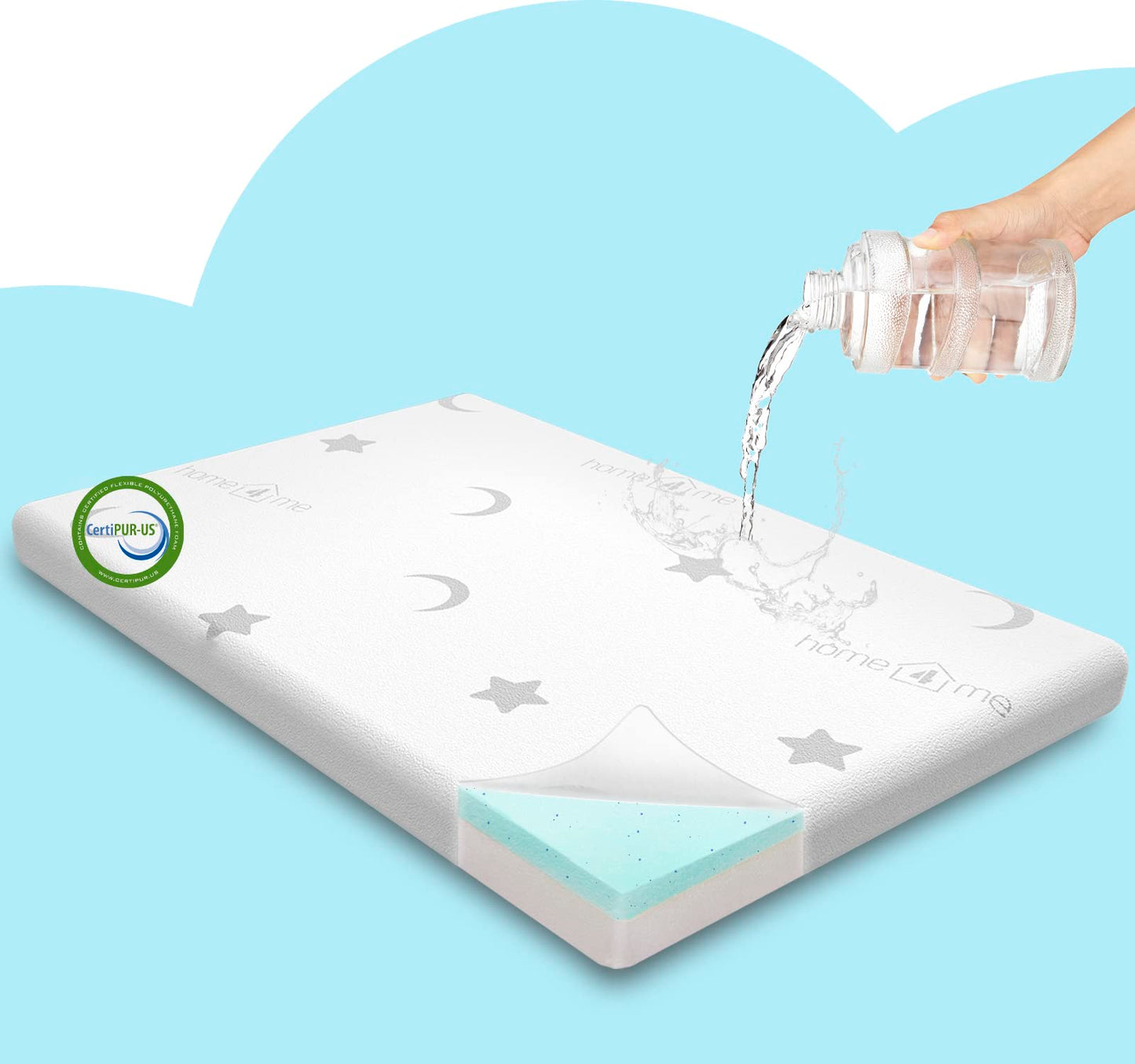 Home4me Pack and Play Mattresses 38" x 26" x3'', Pack n Play Mattress Pad, Dual Sided Mini Crib Mattresses for Babies and Toddlers, Memory Foam Playpen Mattress with Soft Cover, White