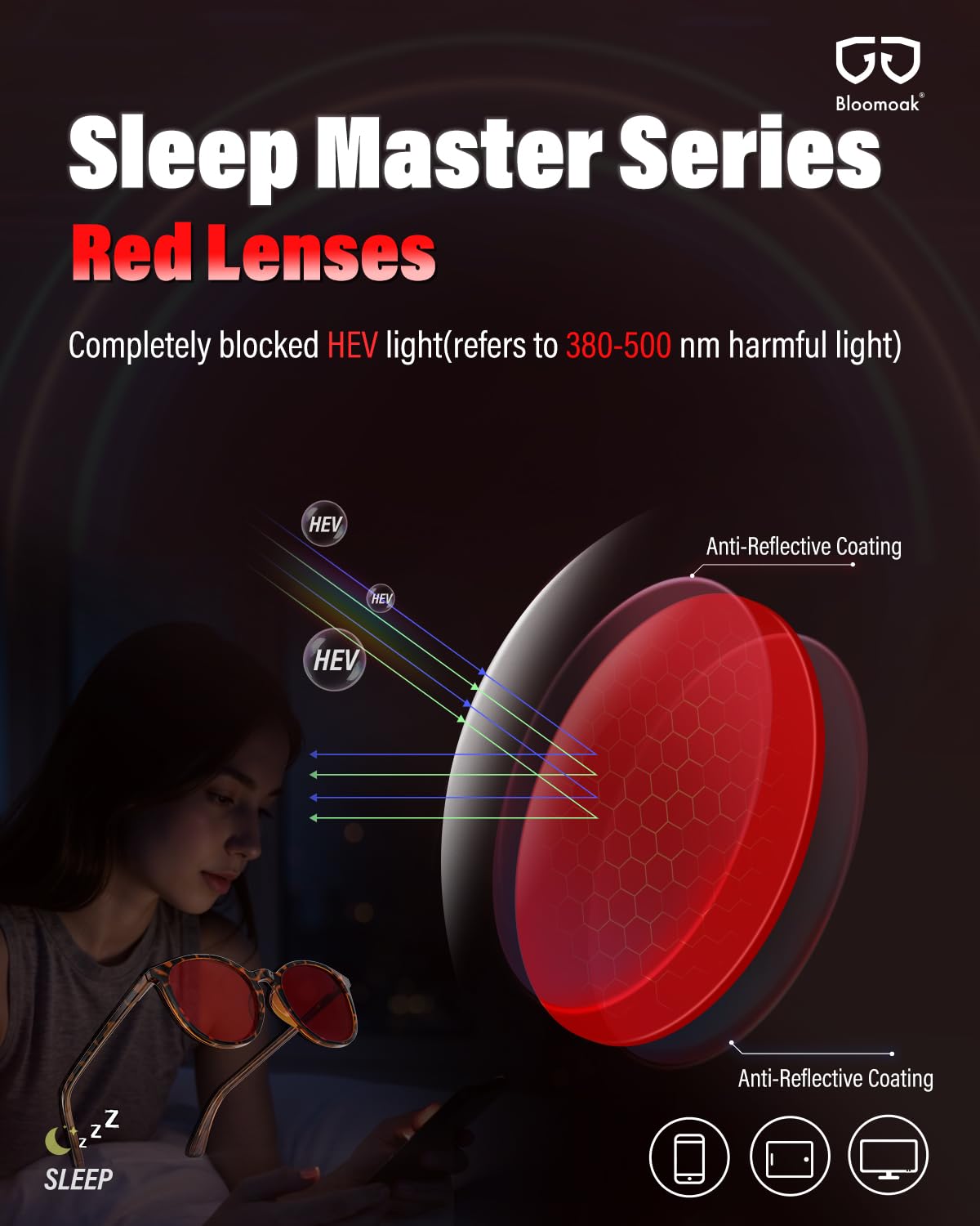 Bloomoak 99.9% Blue Light Blocking Glasses, Gaming Retro Round Glasses, Relieve Eye Fatigue and Improve Sleep, Suitable for Screens/Games/TVs