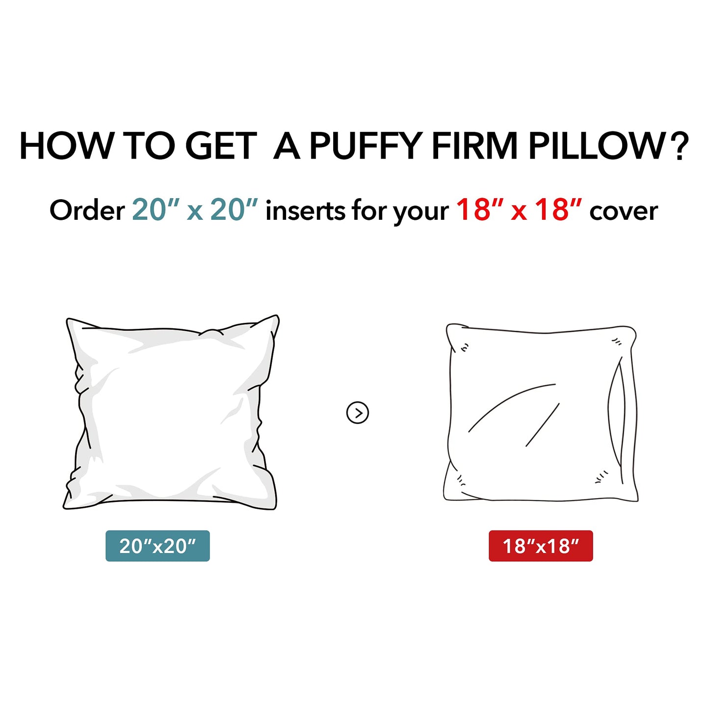 Oubonun 20 x 20 Pillow Inserts (Set of 2) - Throw Pillow Inserts with 100% Cotton Cover - 20 Inch Square Interior Sofa Pillow Inserts - Decorative Pillow Insert Pair - White Couch Pillow