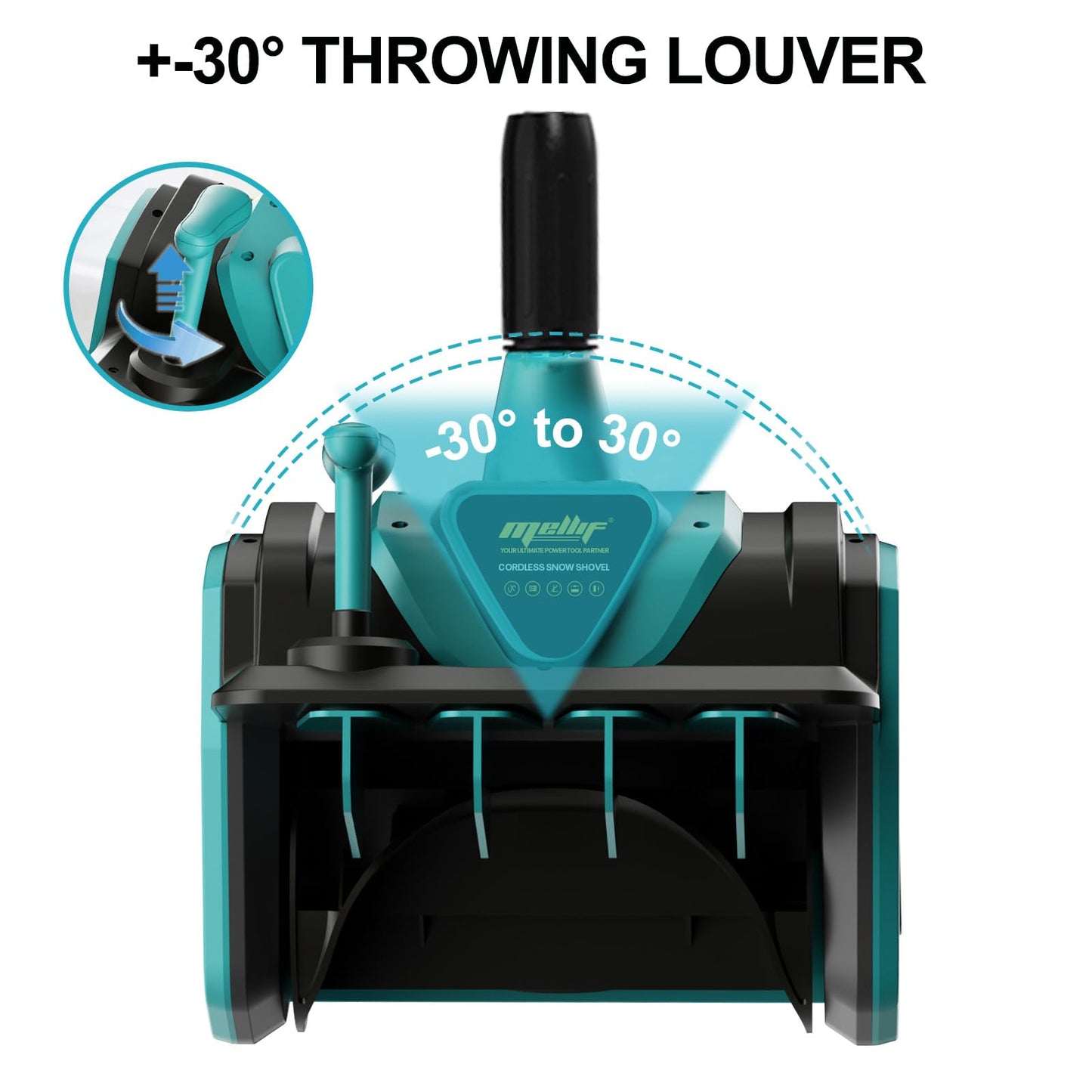 36V Cordless Snow Shovel Compatible with Makita 18V Battery(Tool Only), Electric Power Snow Thrower, Handheld Snow Blower with 13.2" in. Width 8" in. Depth, 26.5' ft Throwing Distance