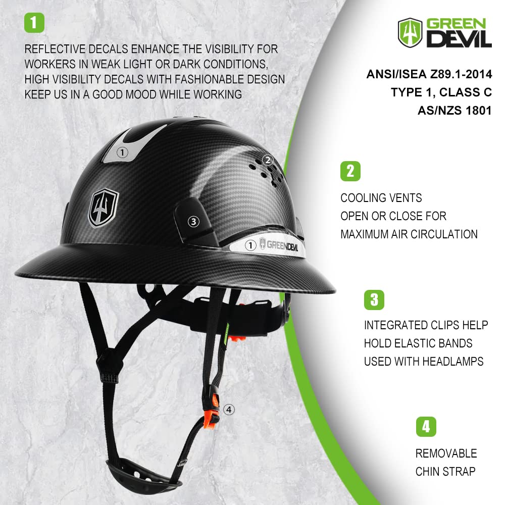 GREEN DEVIL Full Brim Hard Hat Vented Construction Helmet Cascos De Construccion ABS Work Hardhat for Men&Women 6 Point Adjustable Ratchet Suspension Custom Pattern Design