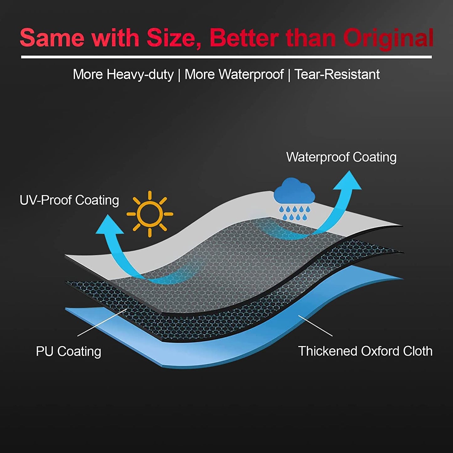 Comnova BBQ Cover 82 Inch, 600D Grill Cover for Outdoor Grill Heavy Duty and Waterproof, Large Barbecue Gas Grill Covers for Weber, Char-Broil, Nexgrill, Monument, Dyna-glo, Brinkmann and More