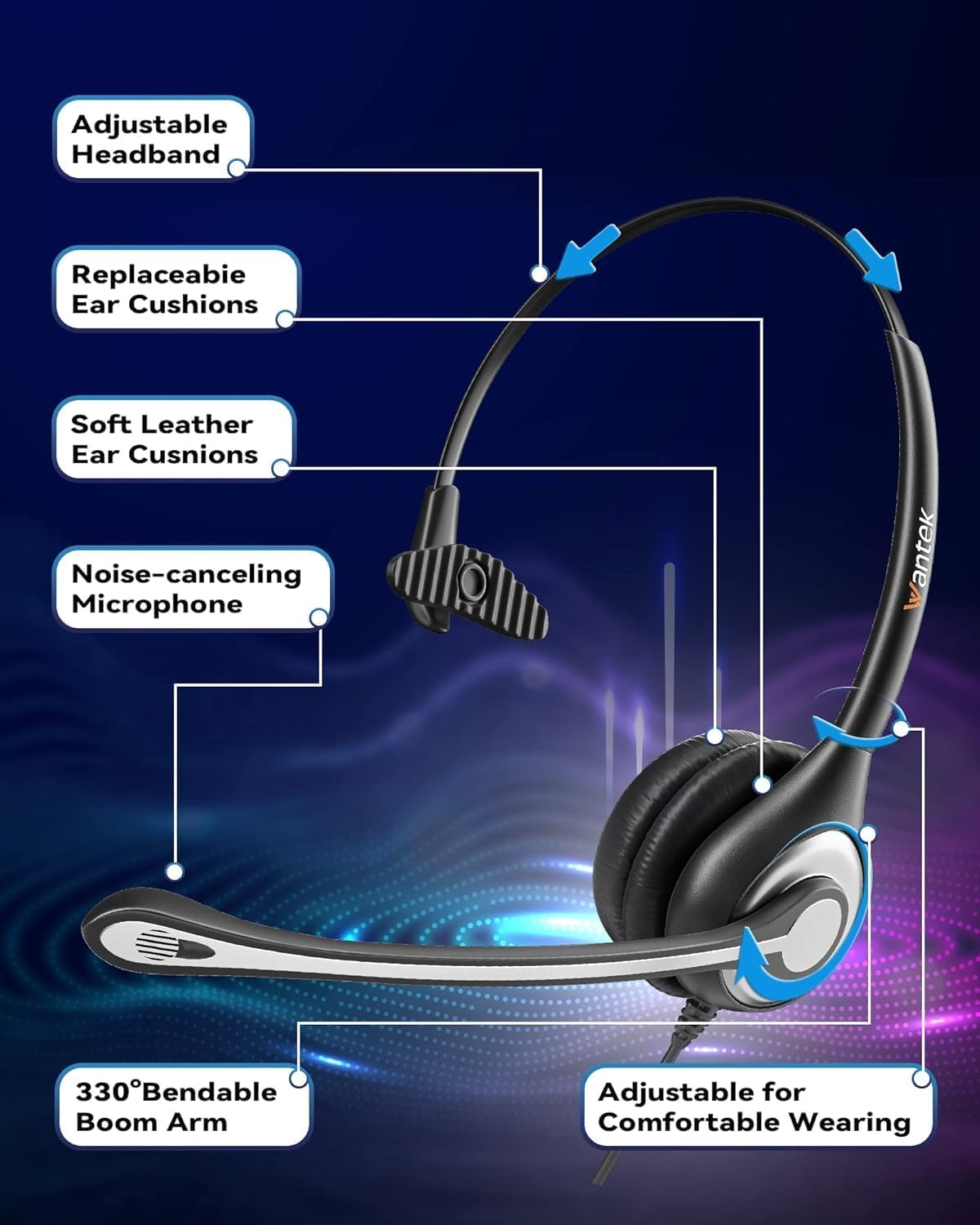 Phone Headset with Microphone, Wantek Corded Telephone Headset Mono w/Noise Canceling Mic for Office Phone & Call Center, Compatible with Plantronics Polycom Toshiba NEC Dterm Nortel Deskphones