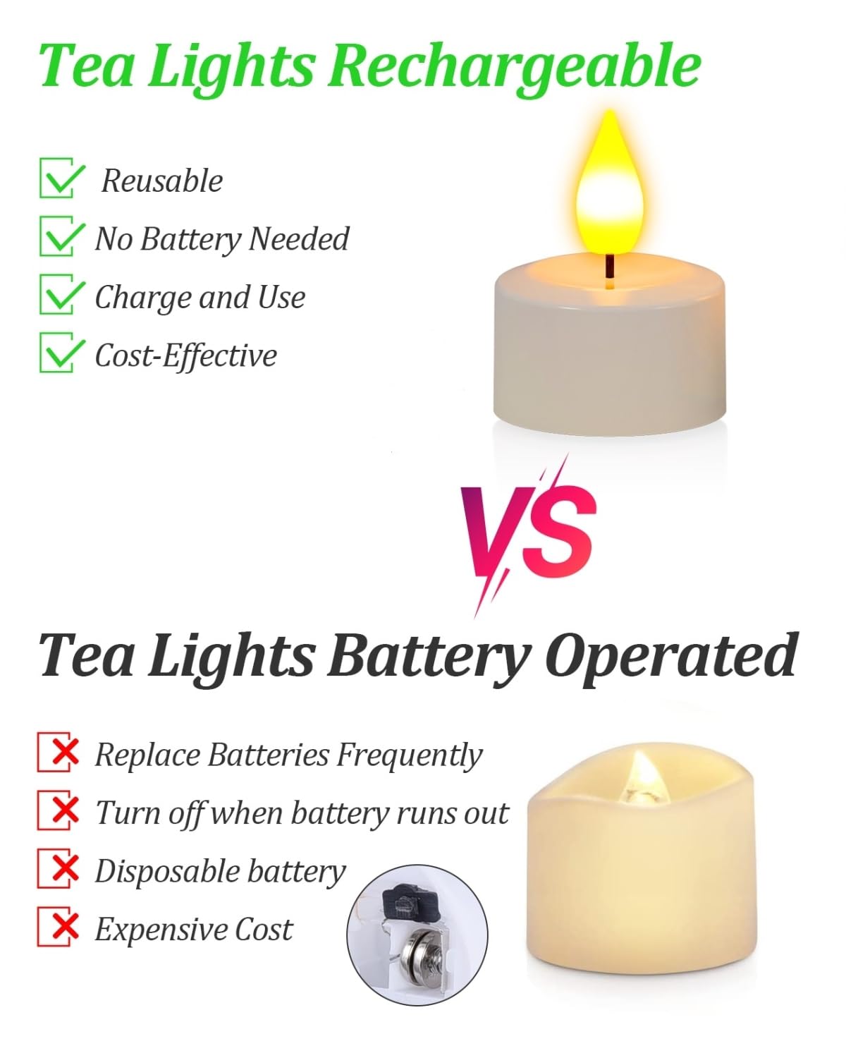 SoulBay Rechargeable Tea Lights with Remote, 12pcs Flameless Flickering LED Candles with Timer & Charging Cable, No Battery Needed, for Home Lantern Table Party Holiday Decorations