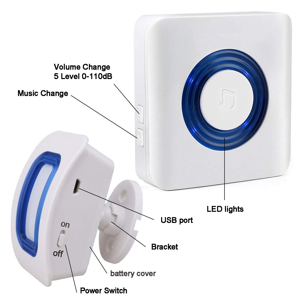Caregiver Pager Motion Sensor Alert Room Bed Alarm and Fall Prevention for Home Elderly Kids with 1 Receiver and 1 Motion Detector