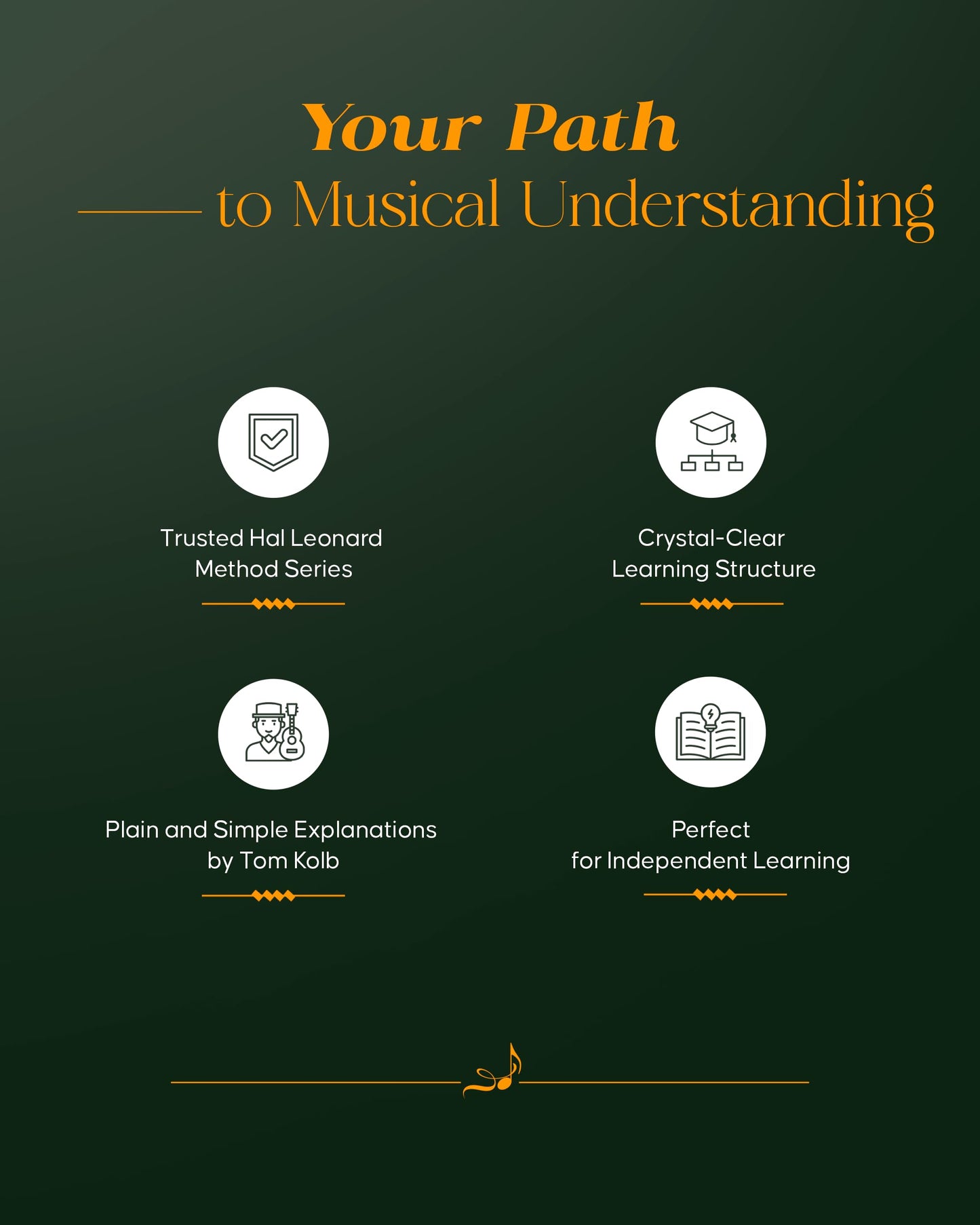 Music Theory - Hal Leonard Guitar Method by Tom Kolb | Step-by-Step Guitar Theory Guide for Beginners and Intermediate Players | Include 94 Audio Tracks | Learn Scales, Chords, Modes, and Ear Training