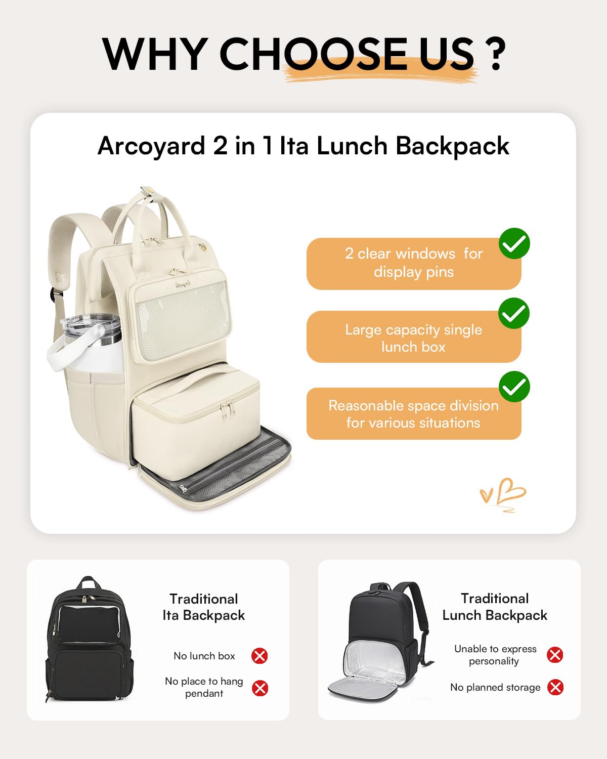 Arcoyard Ita Bag Pin Display Backpack with Insert, Ita Backpack with Lunch Box for Anime Cosplay Concert, 15.6 Inch Lunch Backpack with laptop compartment, Beige